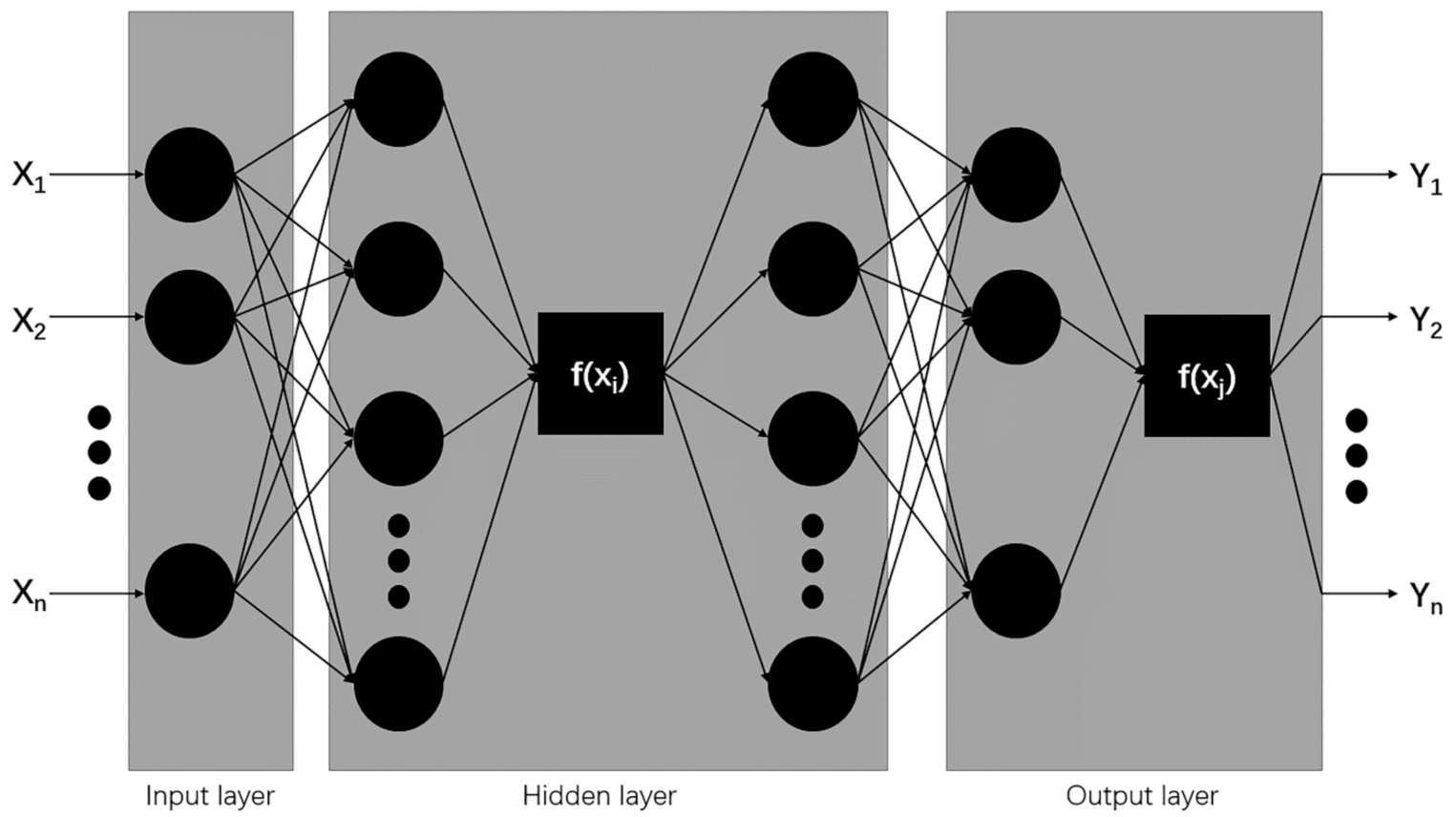 Remotesensing 13 01813 g003 Remotesensing 13 01813 g003