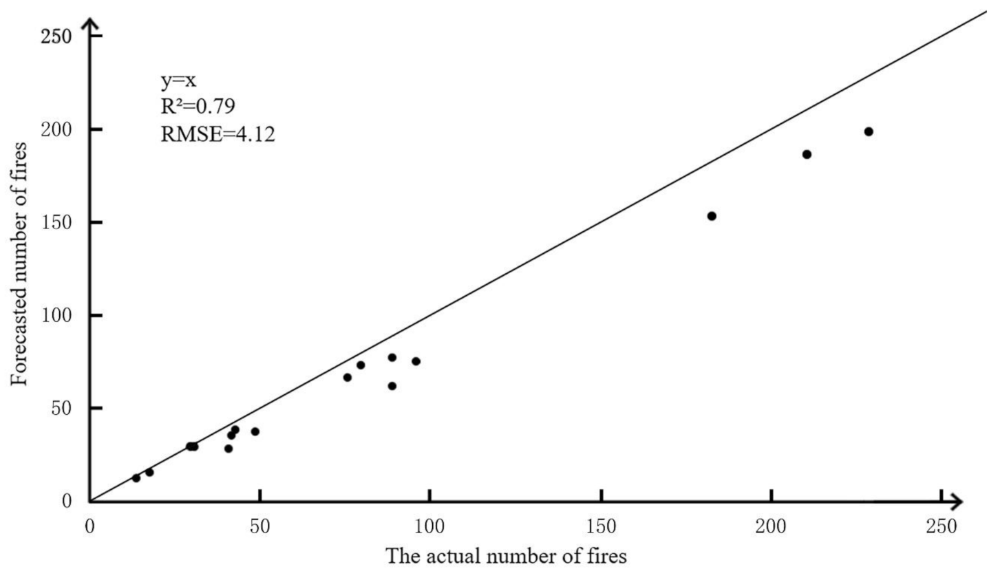 Remotesensing 13 01813 g006 Remotesensing 13 01813 g006