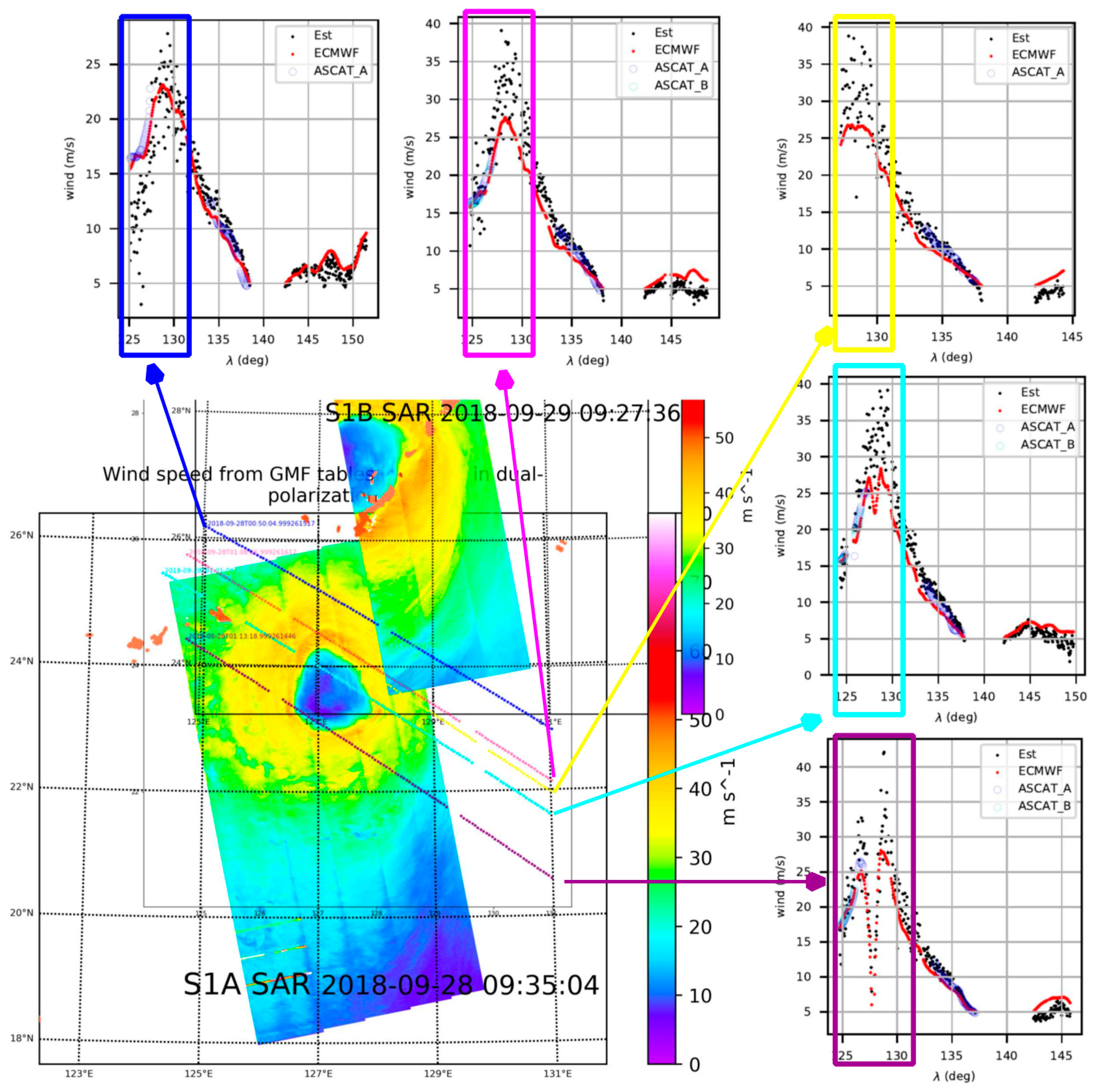 Remotesensing 13 01814 g003
