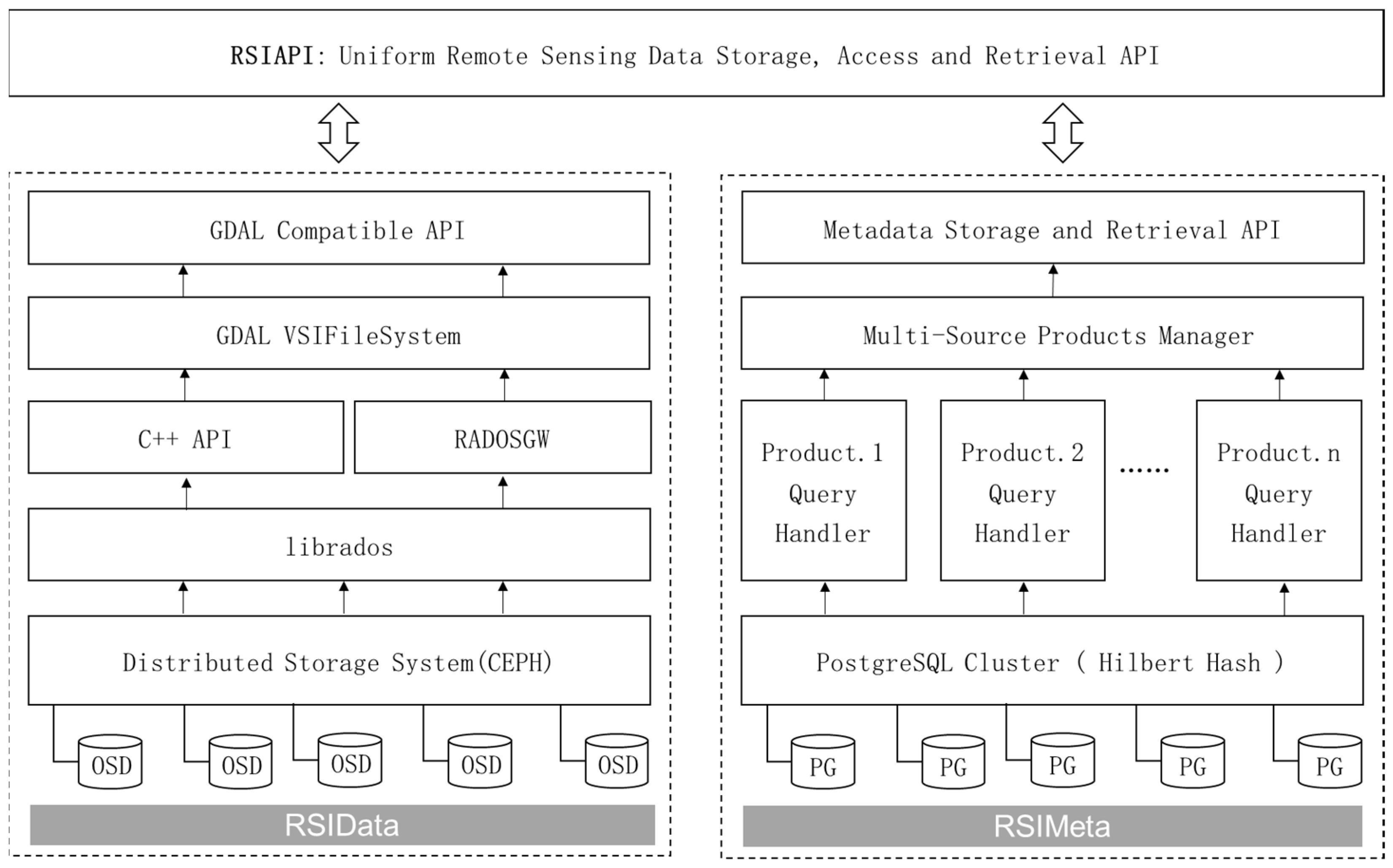 Remotesensing 13 01815 g001 Remotesensing 13 01815 g001