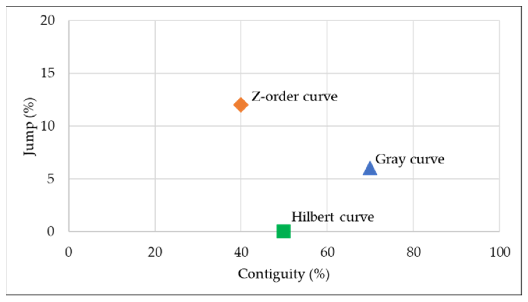 Remotesensing 13 01815 g003 Remotesensing 13 01815 g003