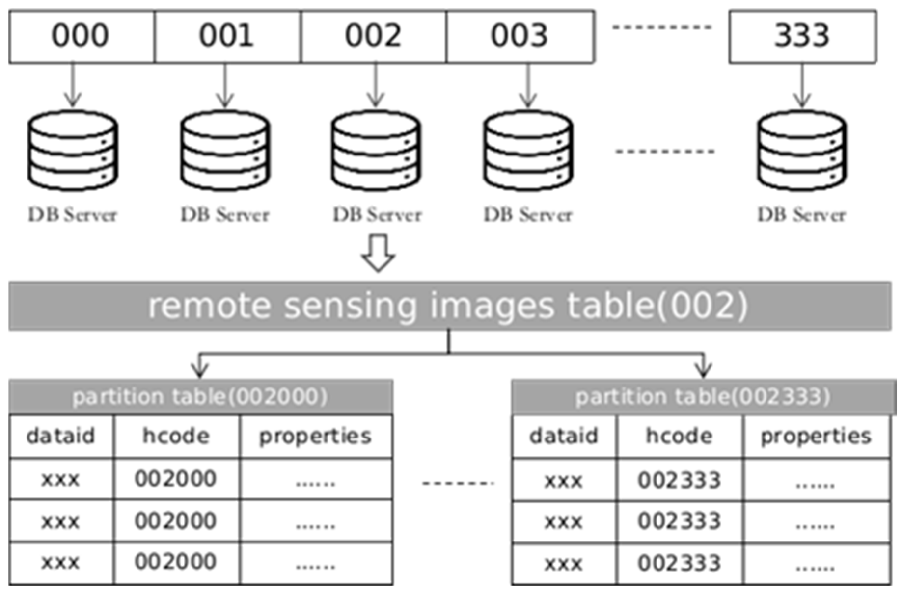 Remotesensing 13 01815 g005 Remotesensing 13 01815 g005