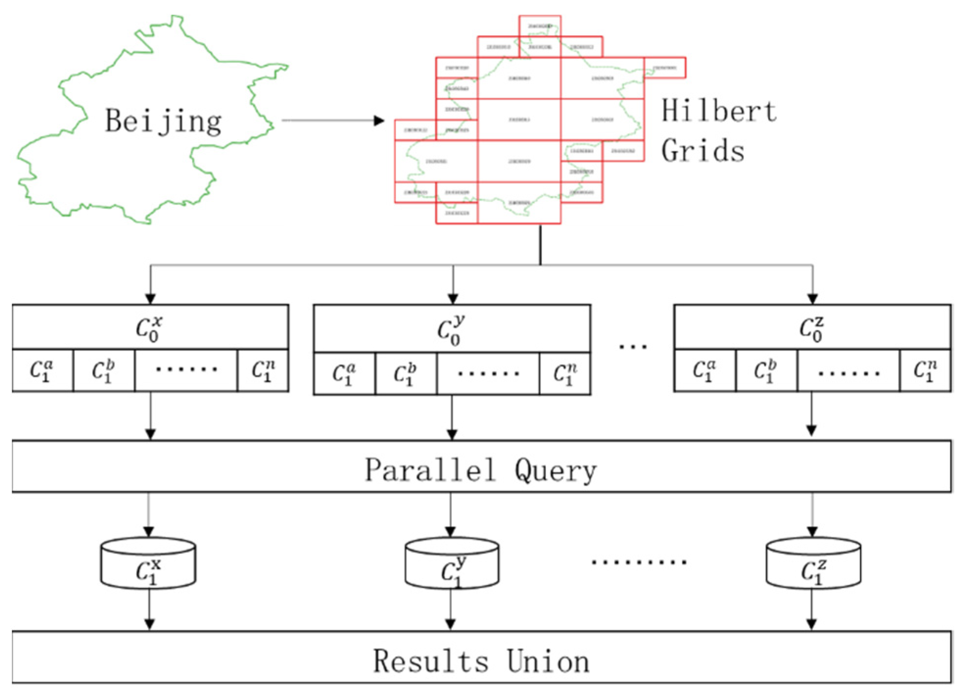 Remotesensing 13 01815 g012 Remotesensing 13 01815 g012