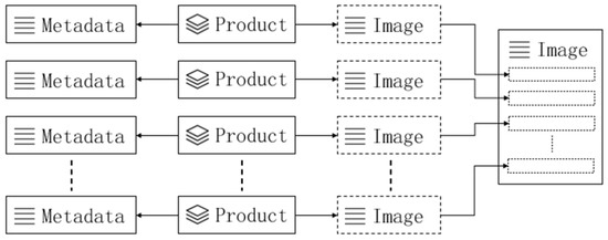 lsm.jpg4.us pimpandhost.com image share.com lsan( MDPI