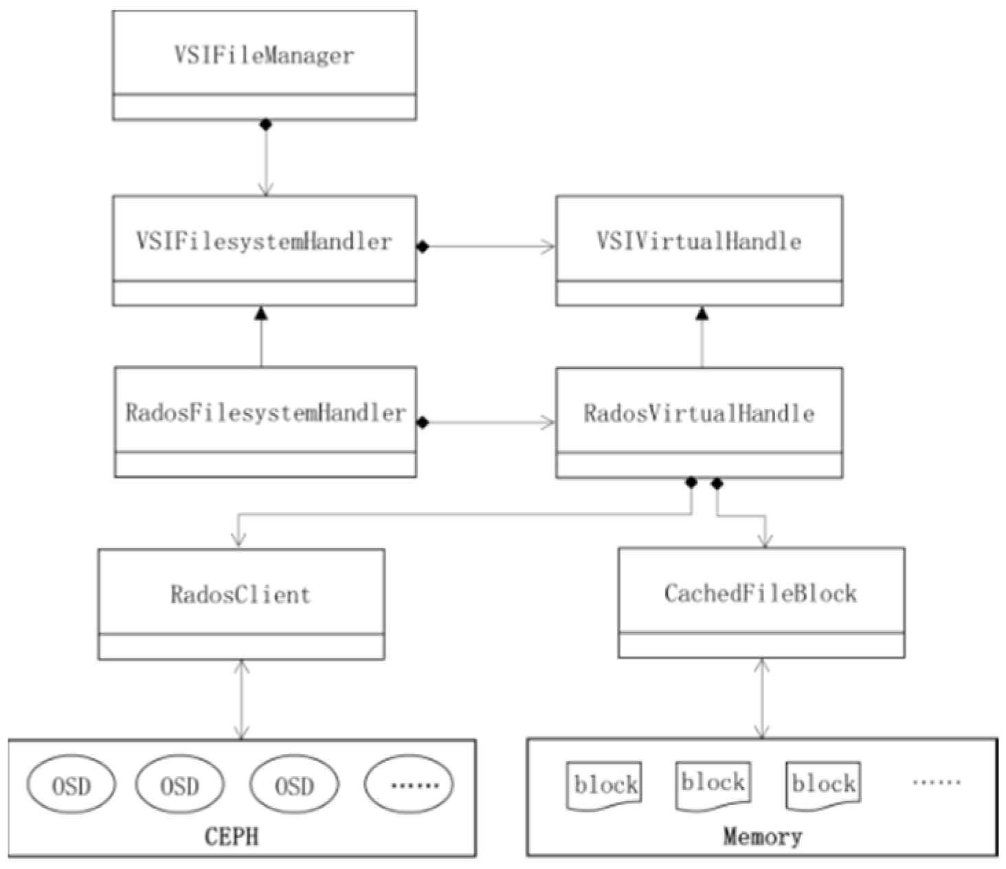 Remotesensing 13 01815 g020 Remotesensing 13 01815 g020