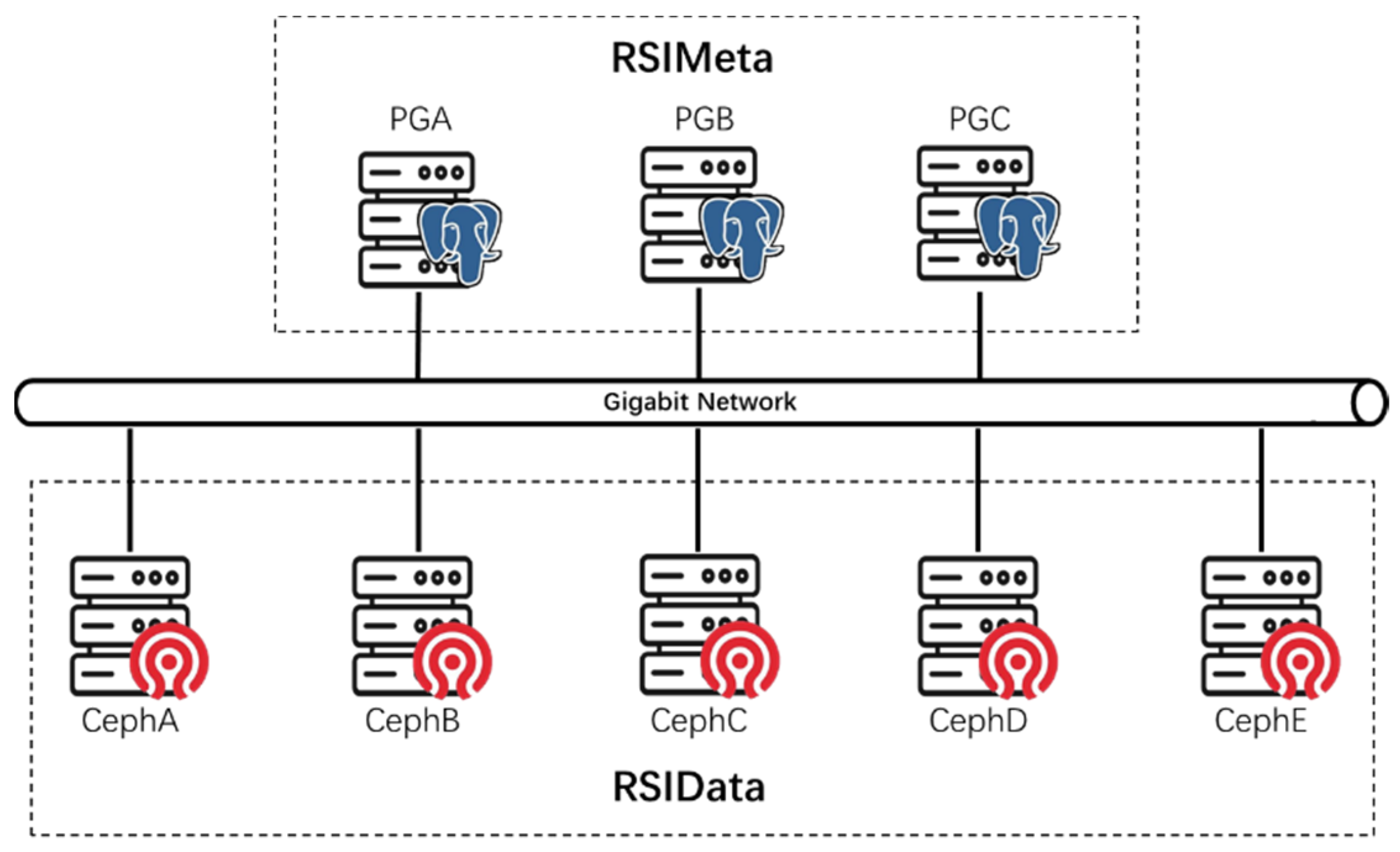 Remotesensing 13 01815 g021 Remotesensing 13 01815 g021