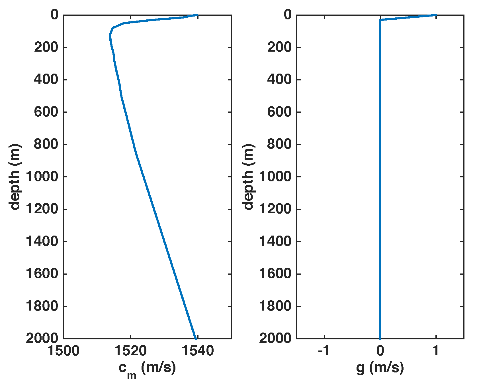 Remotesensing 13 01817 g002 Remotesensing 13 01817 g002