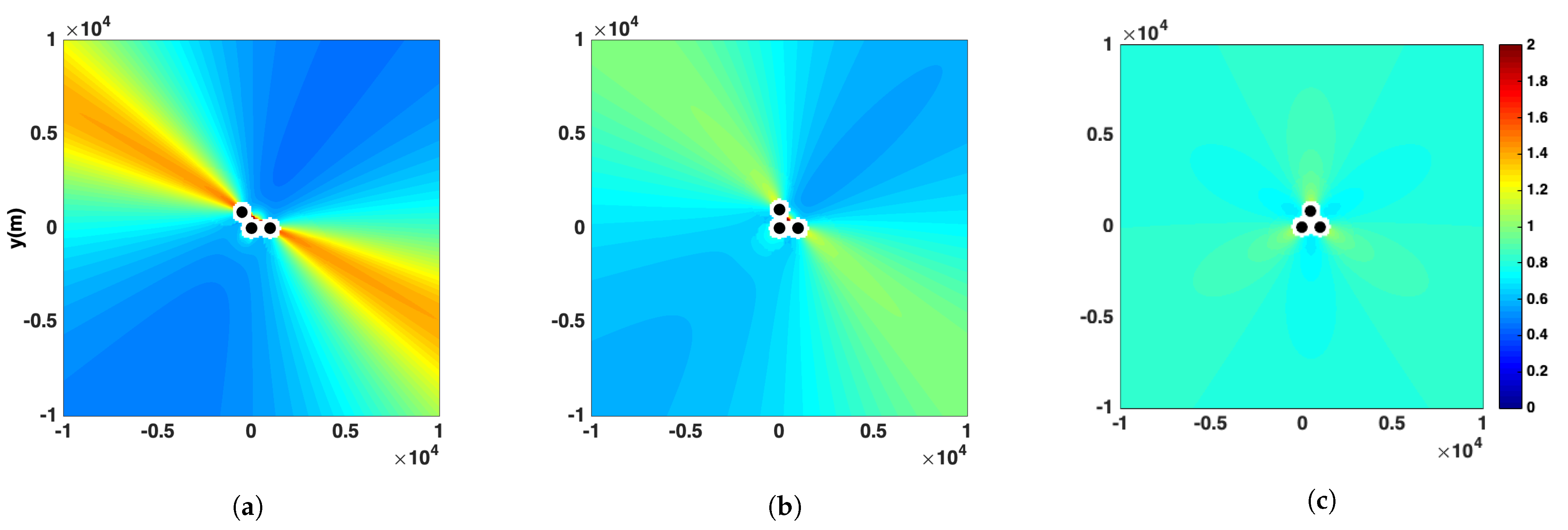 Remotesensing 13 01817 g009 Remotesensing 13 01817 g009