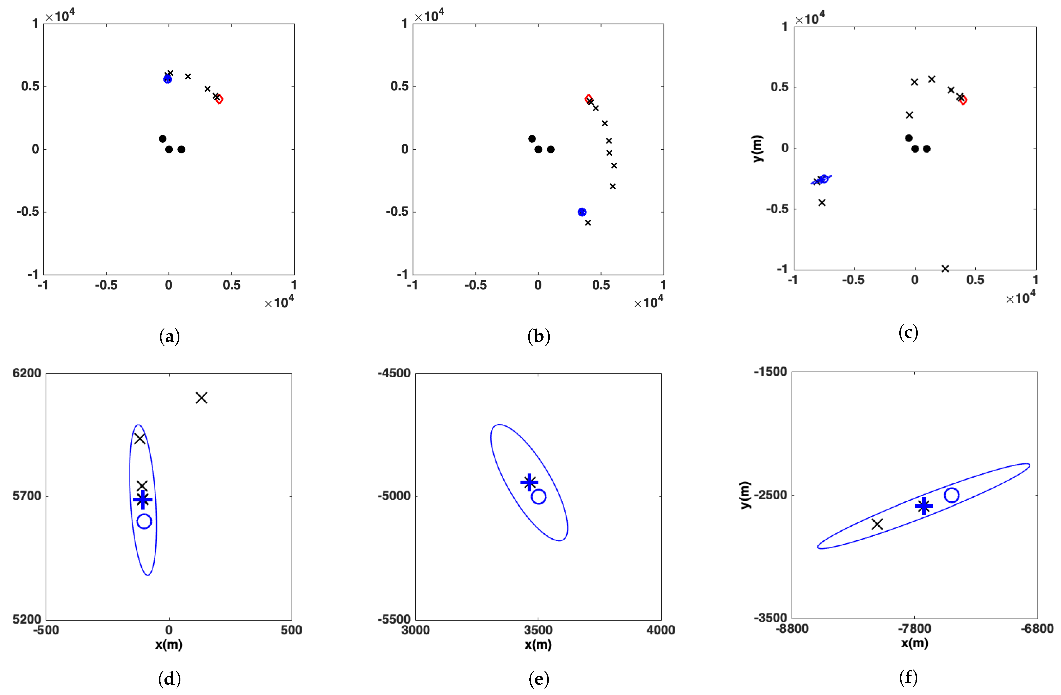 Remotesensing 13 01817 g010 Remotesensing 13 01817 g010