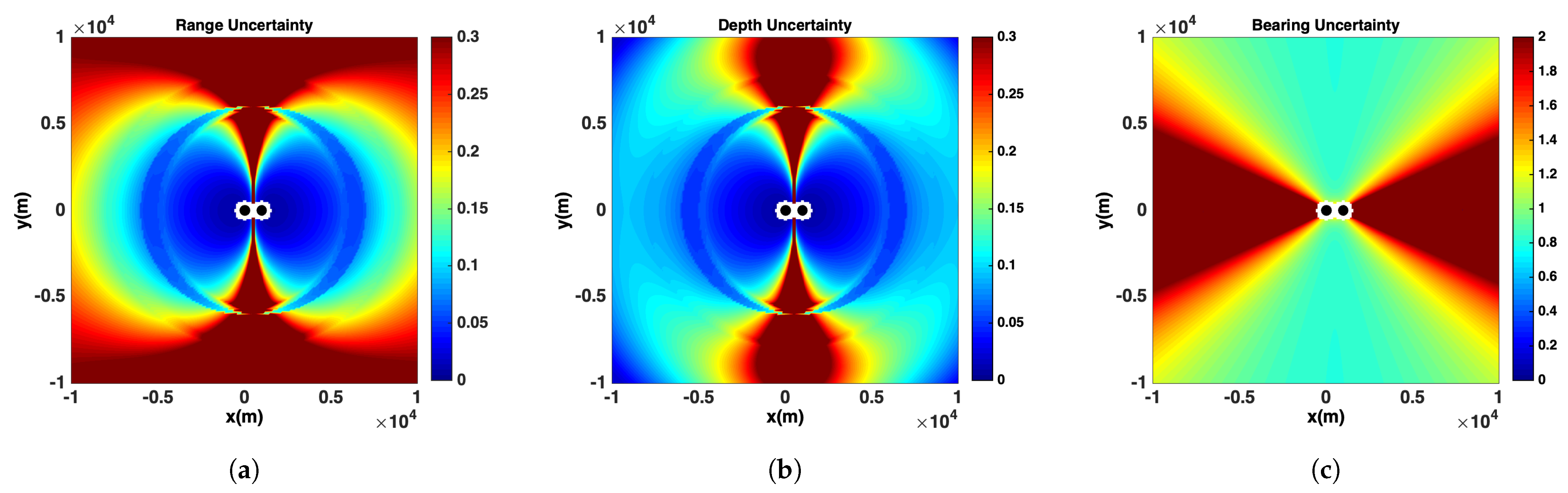 Remotesensing 13 01817 g011 Remotesensing 13 01817 g011