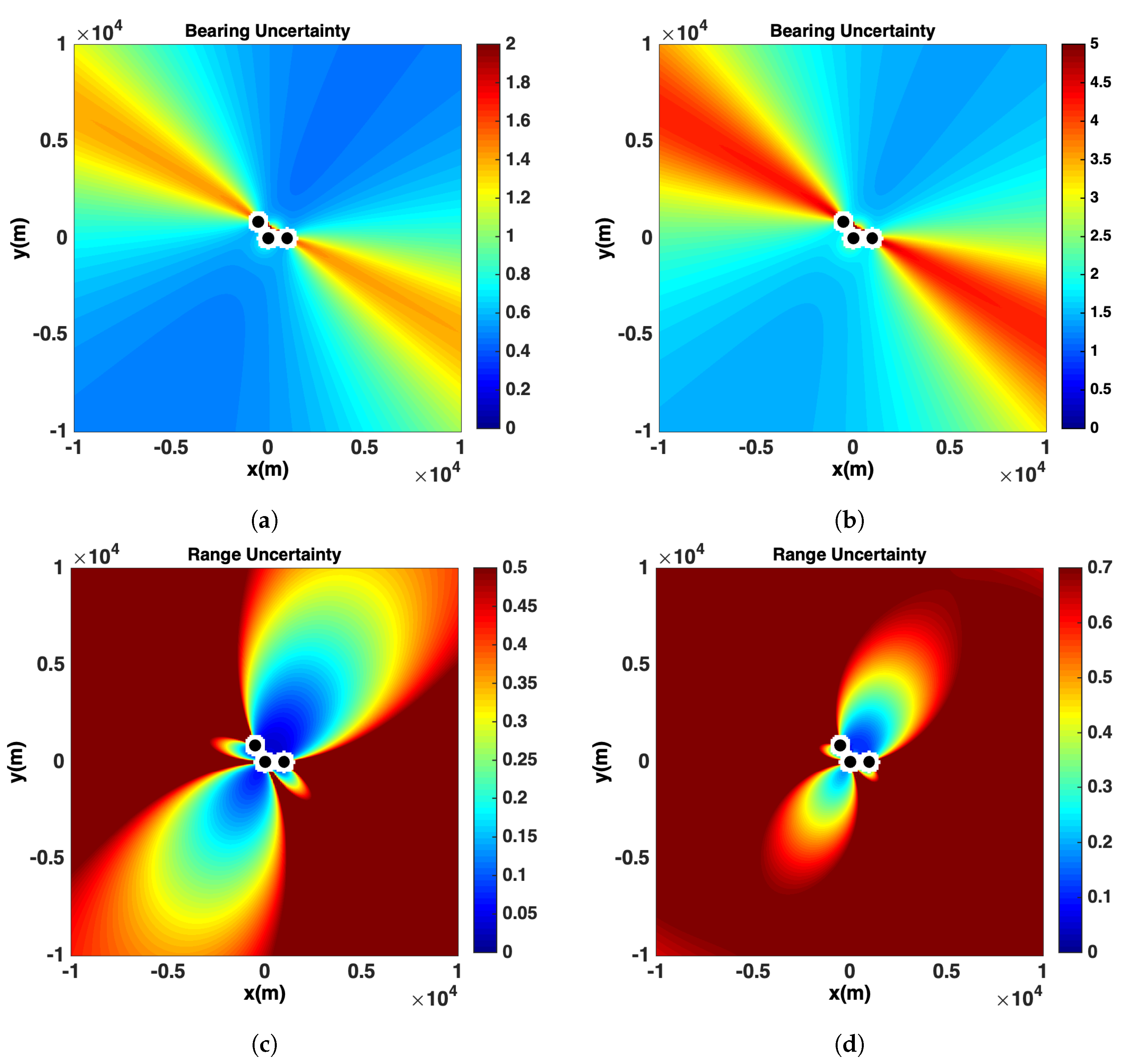 Remotesensing 13 01817 g012 Remotesensing 13 01817 g012