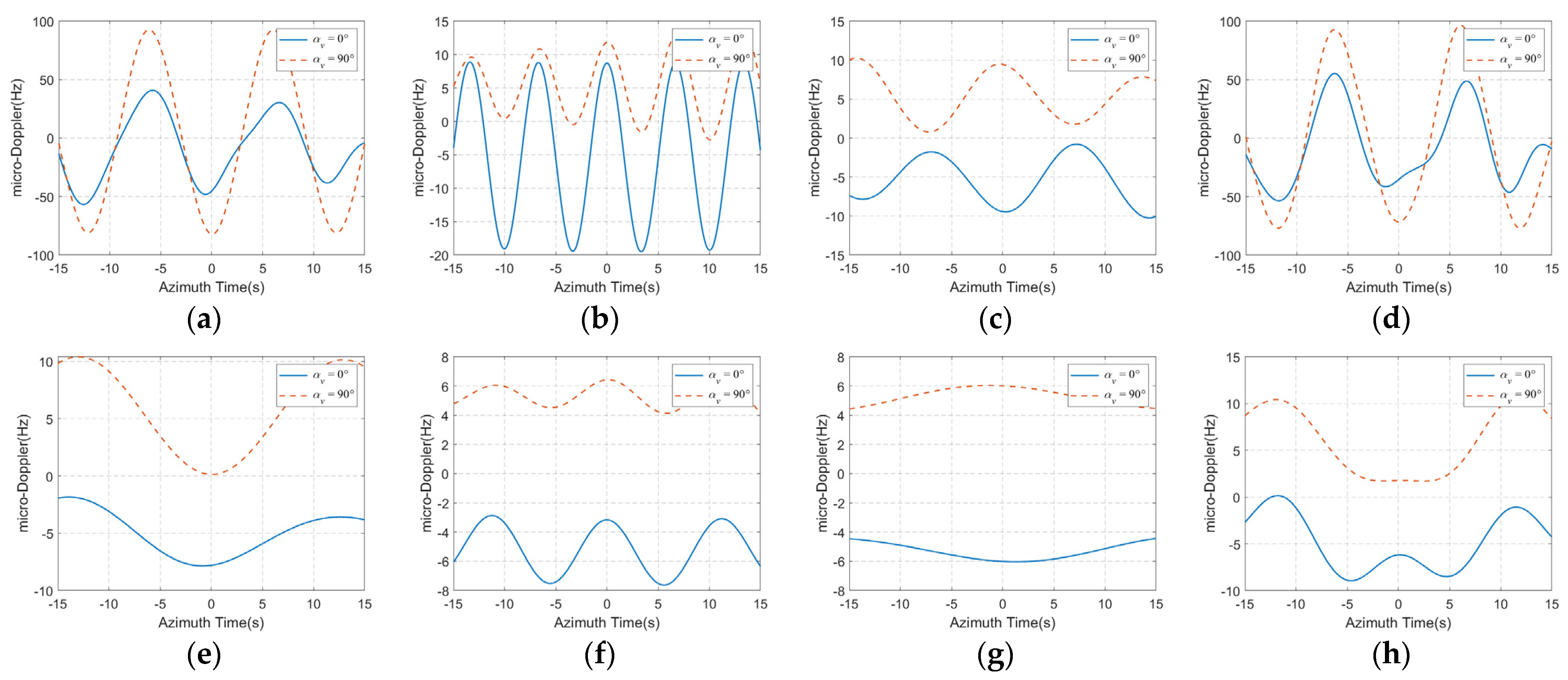 Remotesensing 13 01821 g009 Remotesensing 13 01821 g009