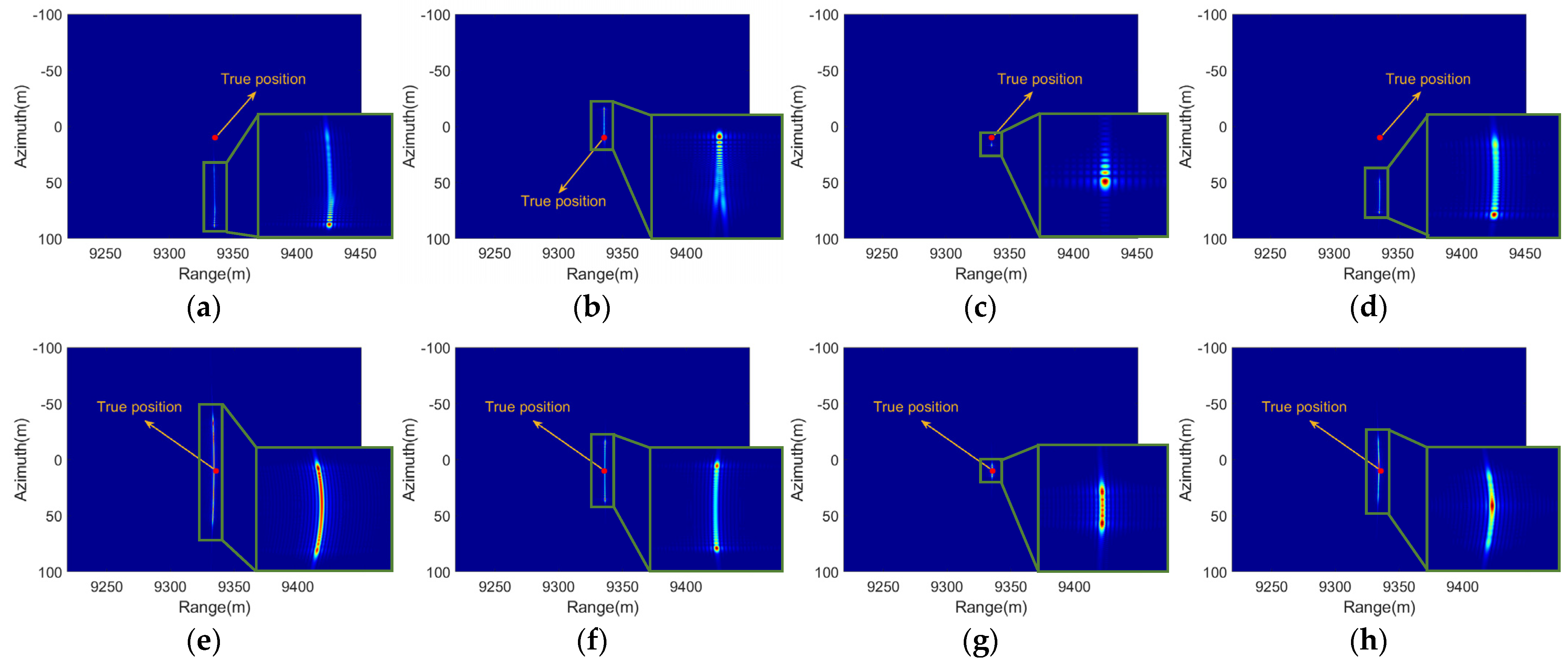 Remotesensing 13 01821 g013 Remotesensing 13 01821 g013