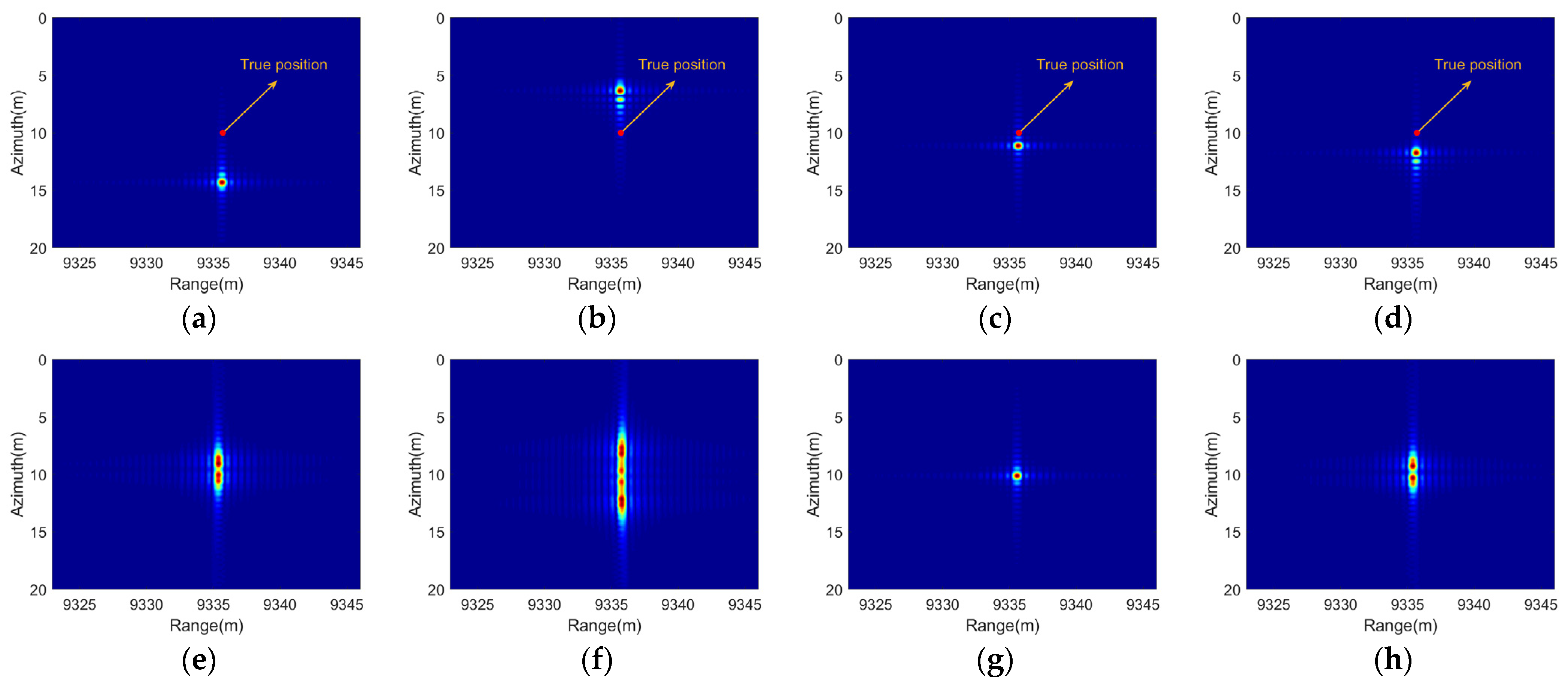 Remotesensing 13 01821 g015 Remotesensing 13 01821 g015