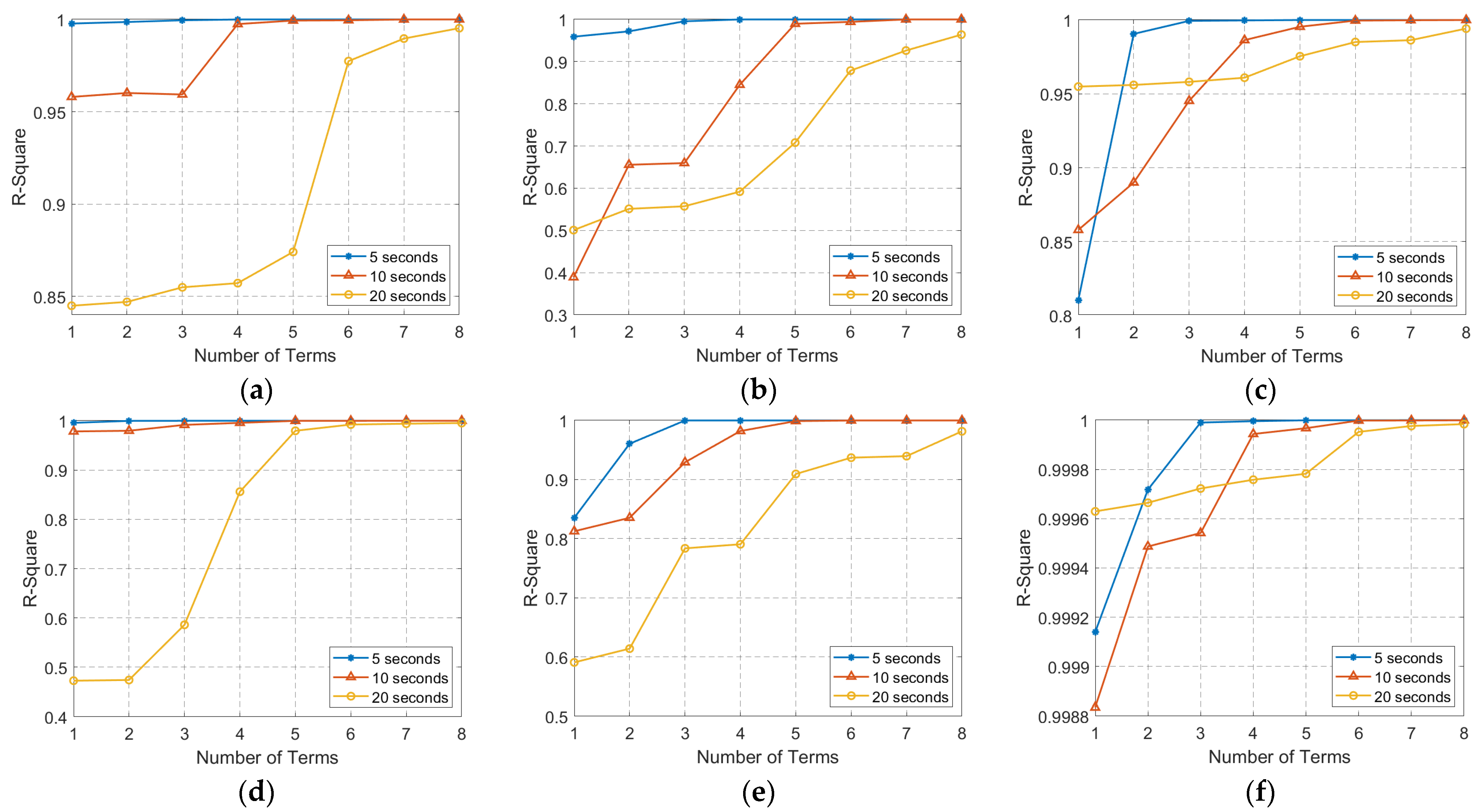 Remotesensing 13 01821 g025 Remotesensing 13 01821 g025
