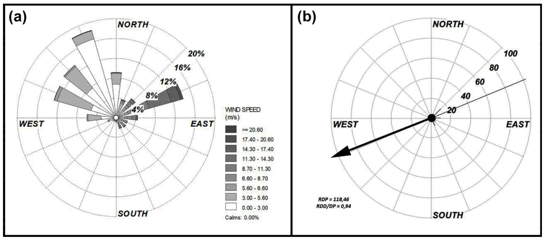 Remotesensing 13 01823 g011