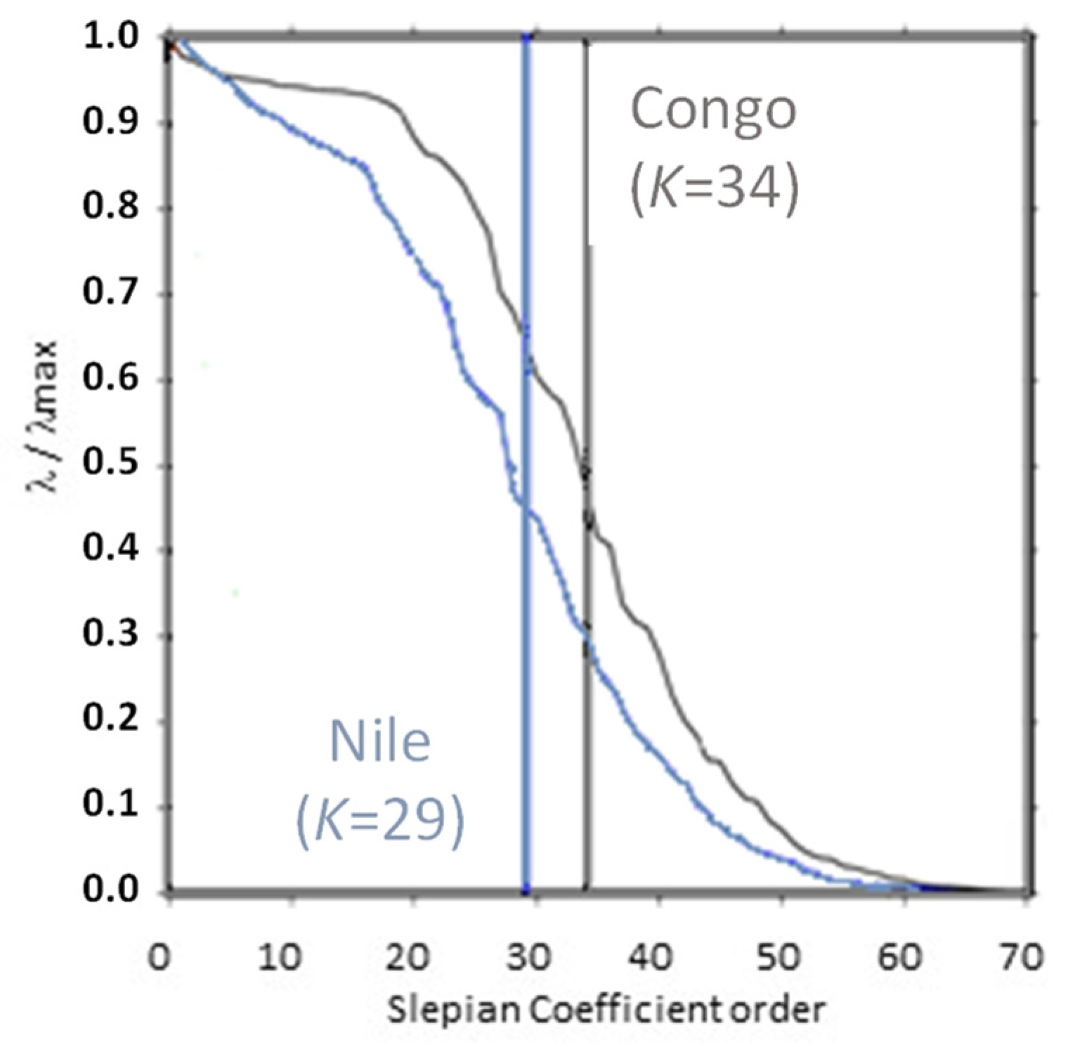 Remotesensing 13 01824 g002 Remotesensing 13 01824 g002