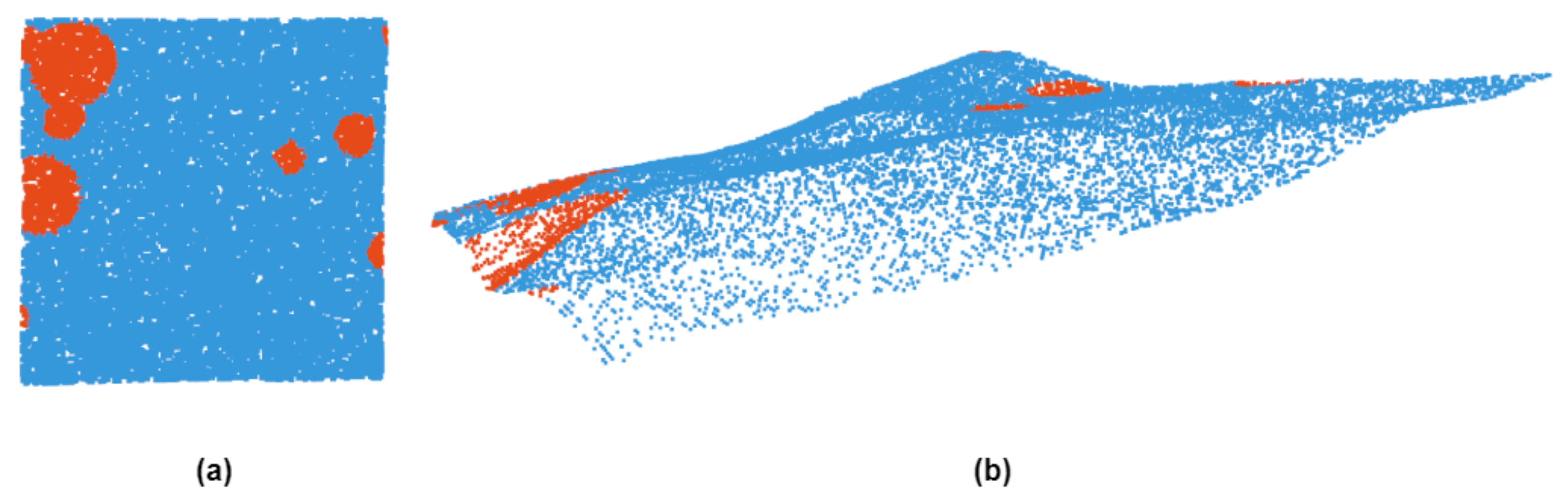 Remotesensing 13 01826 g003
