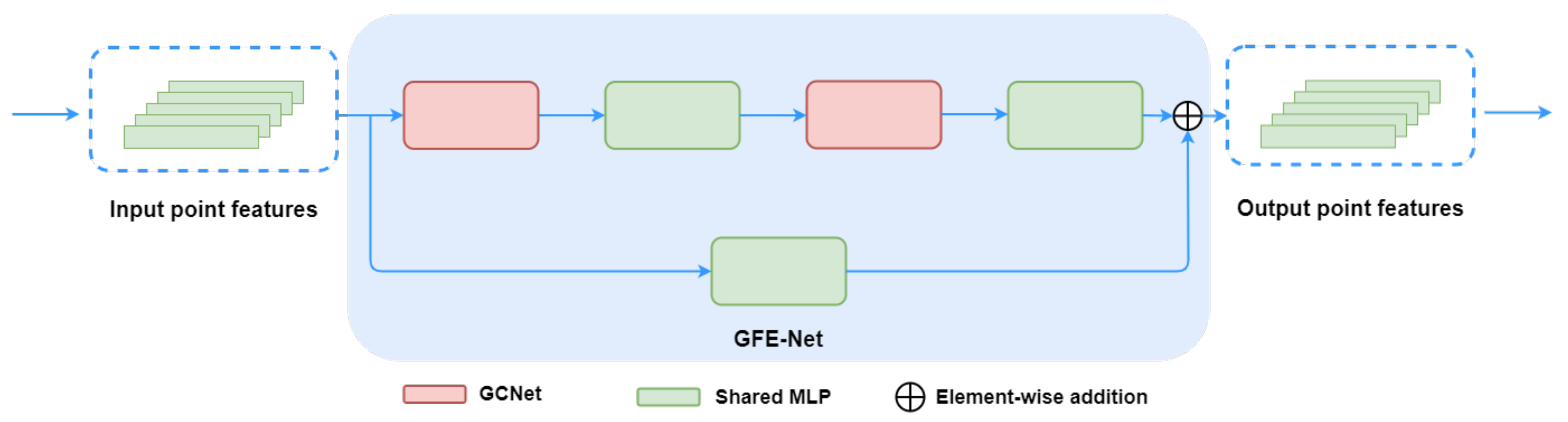 Remotesensing 13 01826 g006