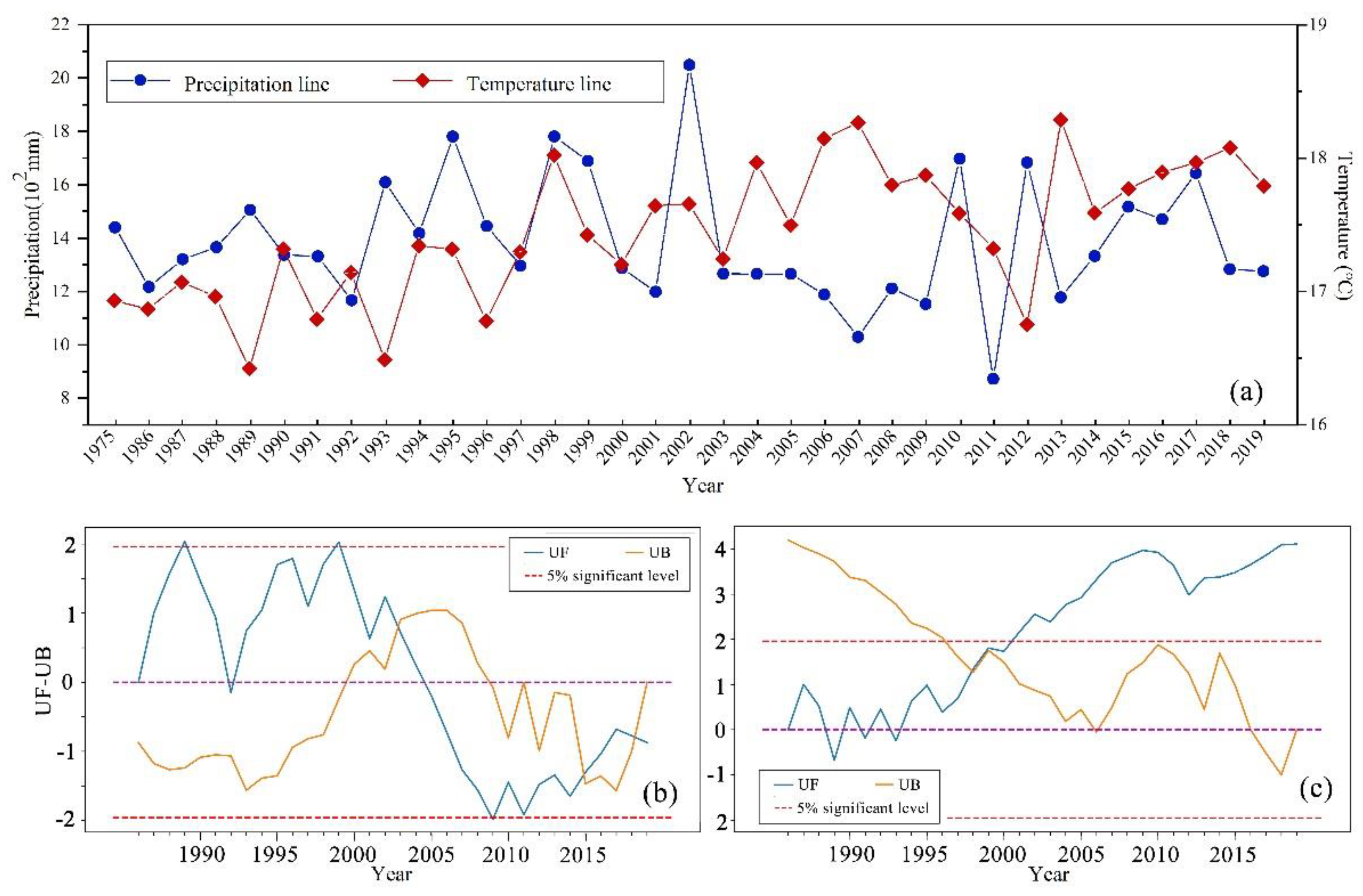 Remotesensing 13 01827 g006