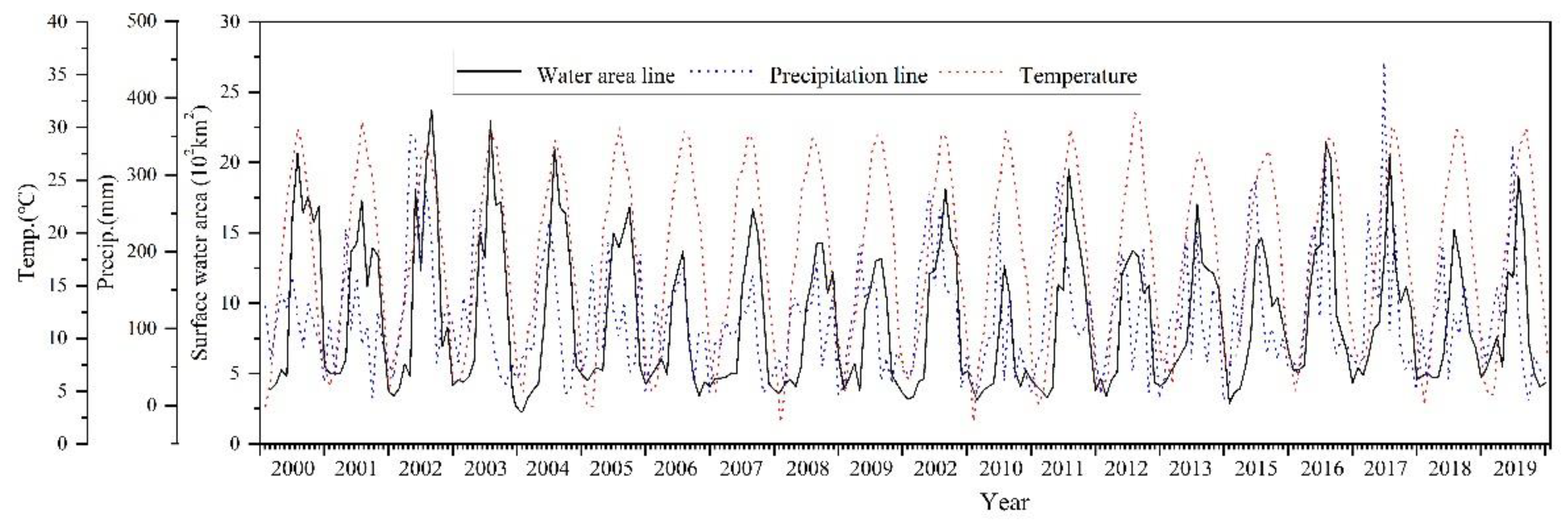 Remotesensing 13 01827 g009
