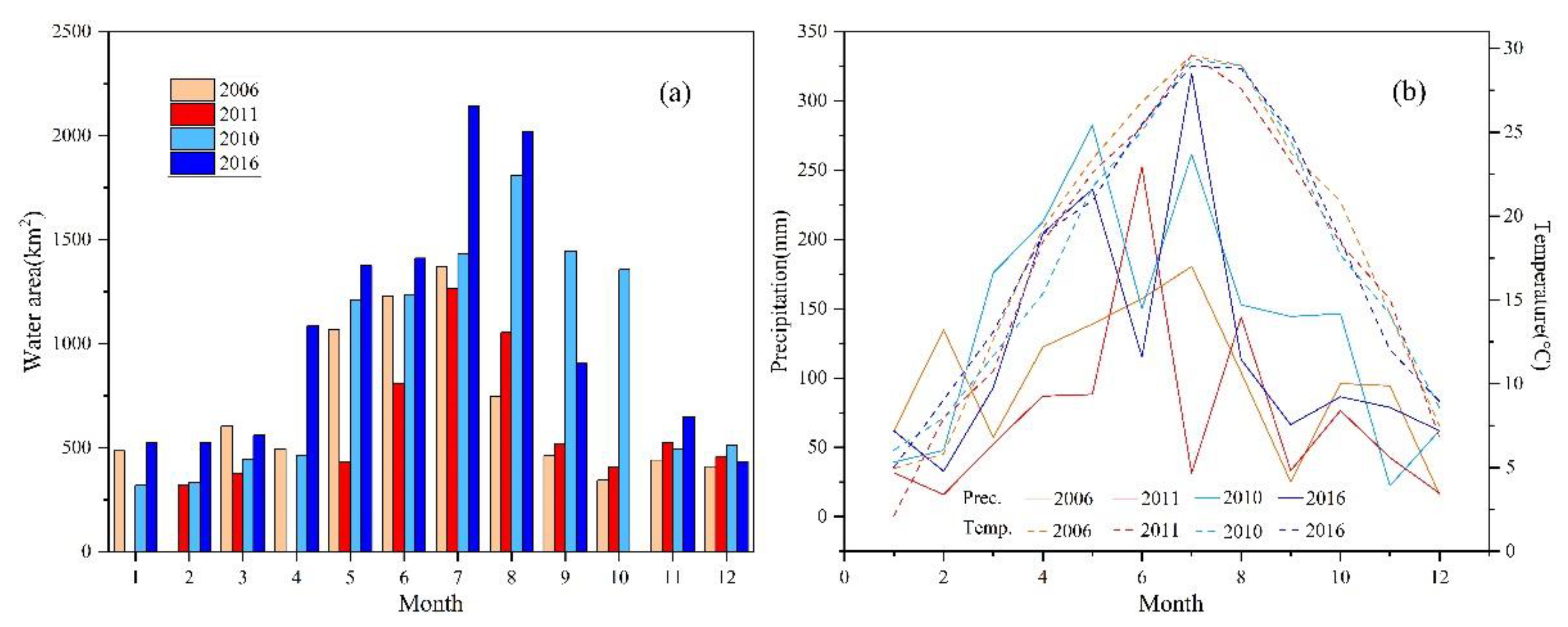 Remotesensing 13 01827 g011
