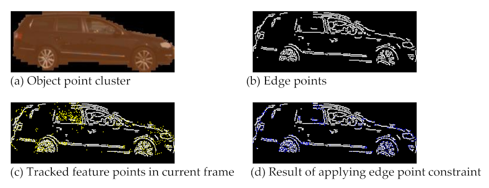 Remotesensing 13 01828 g006a