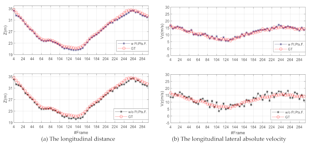Remotesensing 13 01828 g009