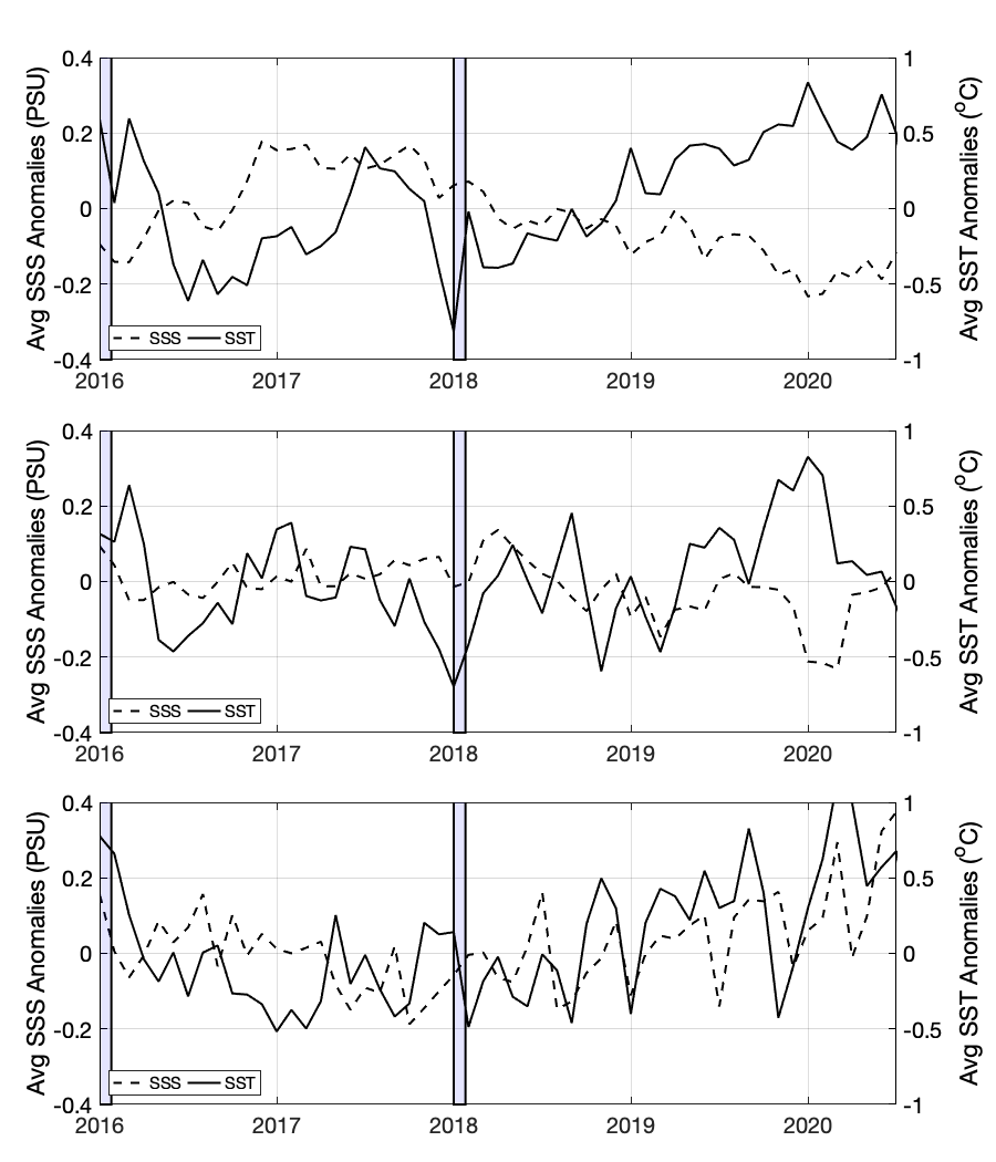 Remotesensing 13 01829 g008