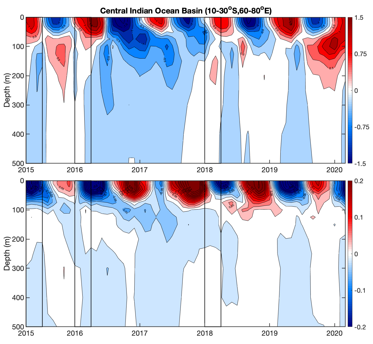 Remotesensing 13 01829 g014