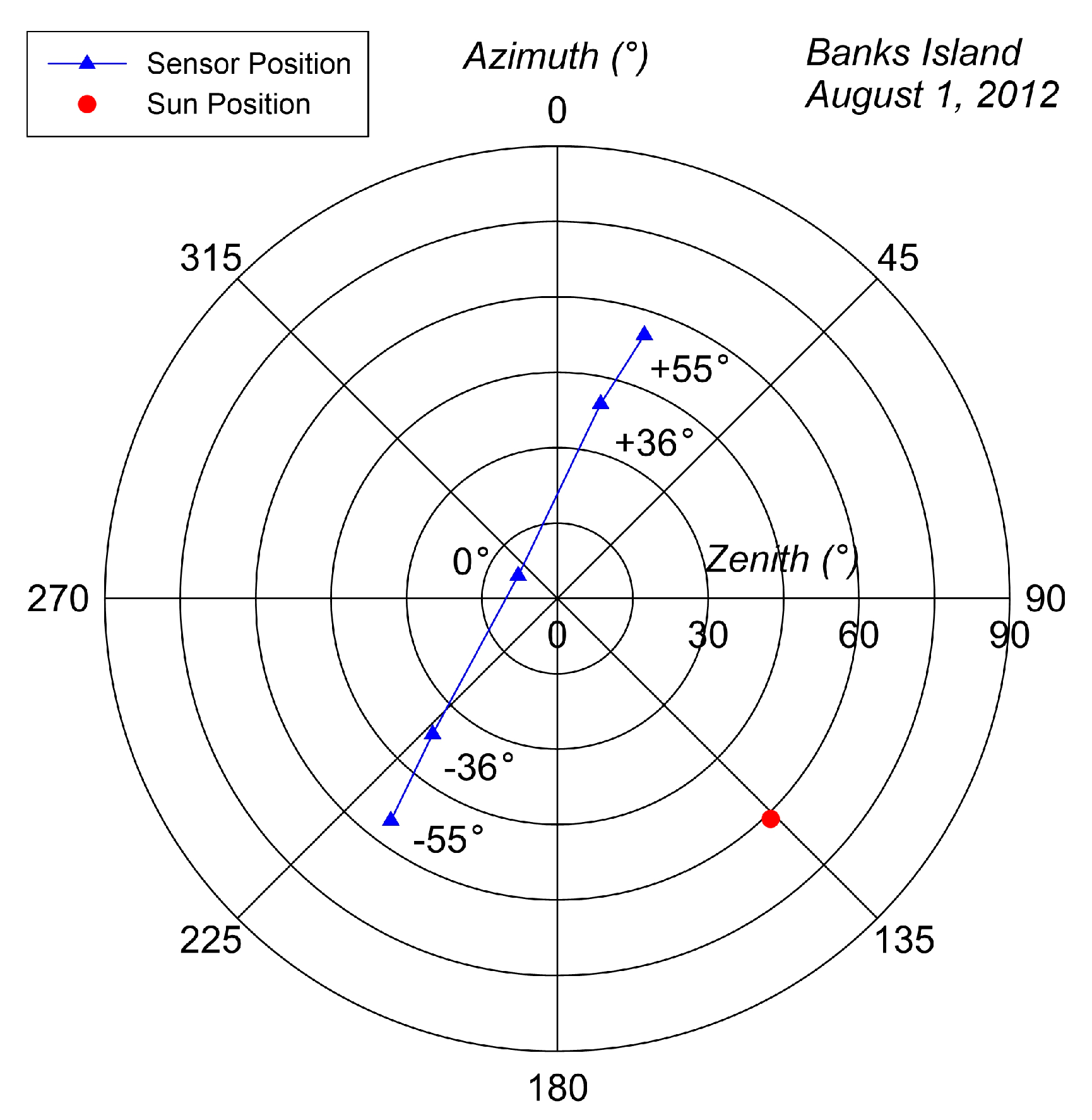 Remotesensing 13 01830 g002