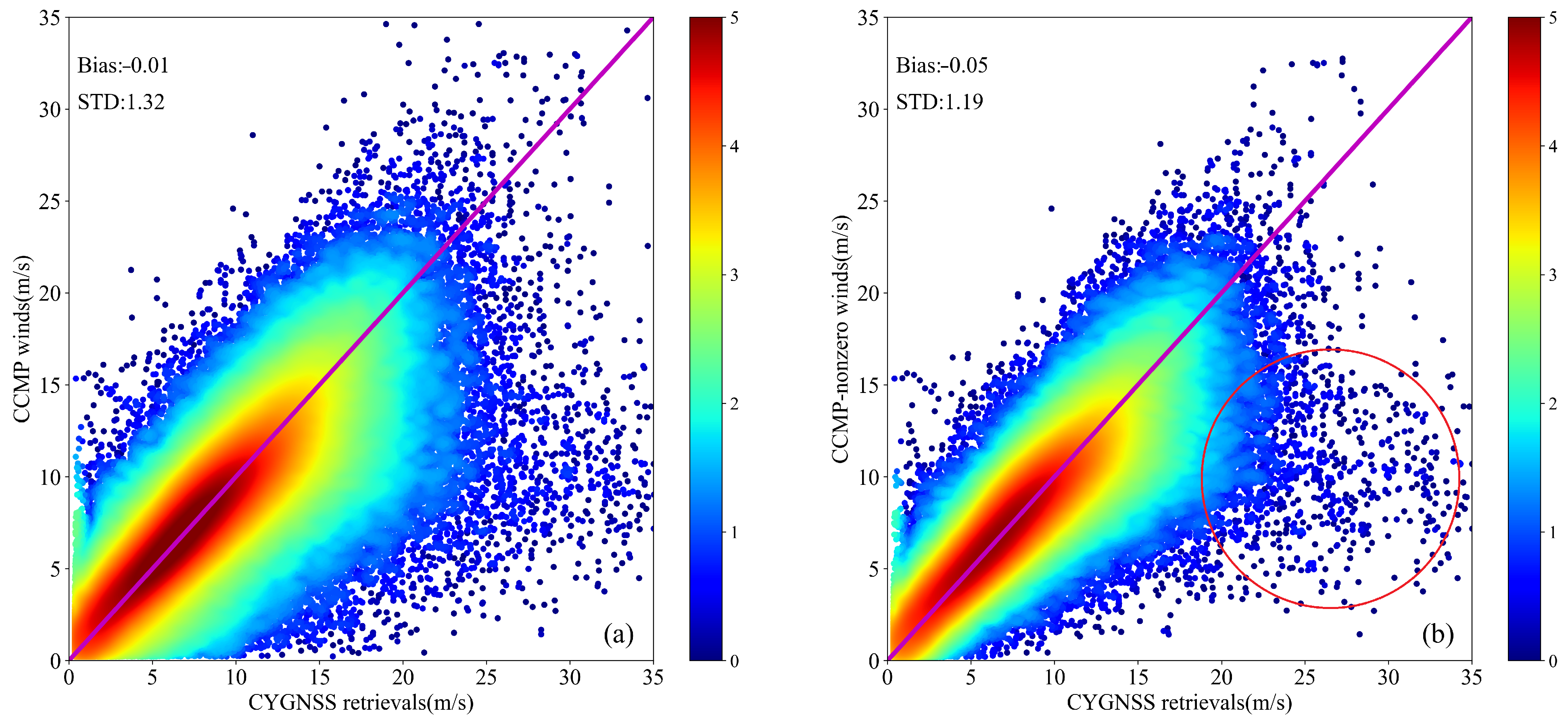 Remotesensing 13 01832 g004 Remotesensing 13 01832 g004