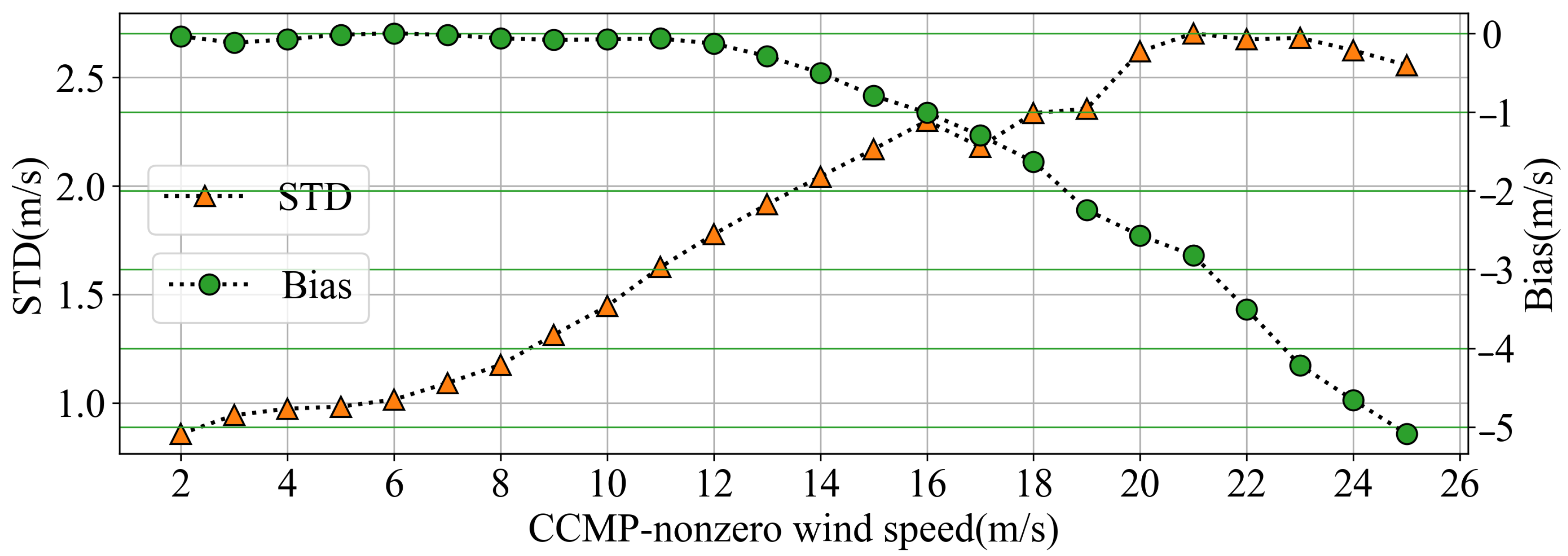 Remotesensing 13 01832 g005 Remotesensing 13 01832 g005