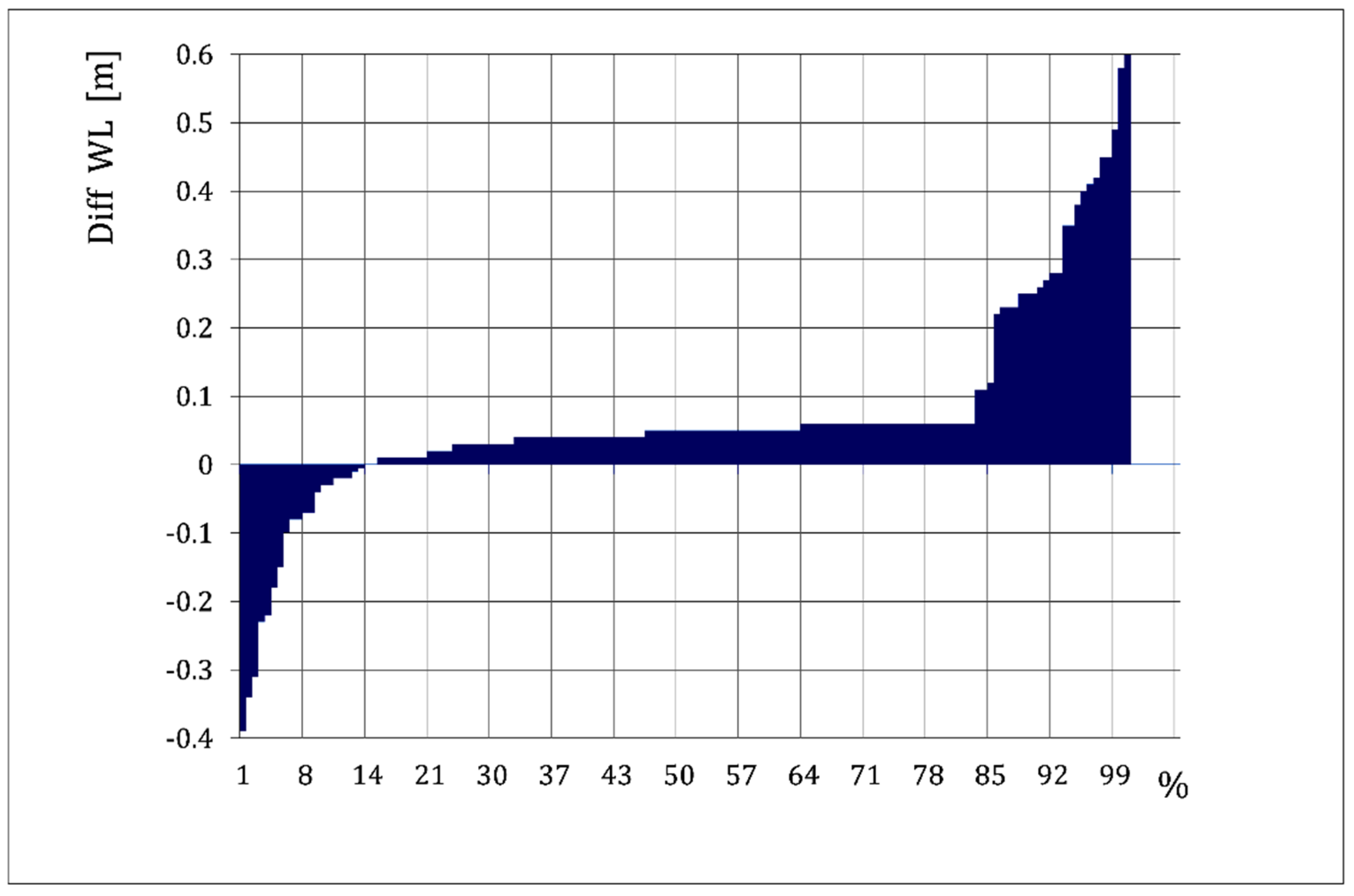 Remotesensing 13 01833 g011