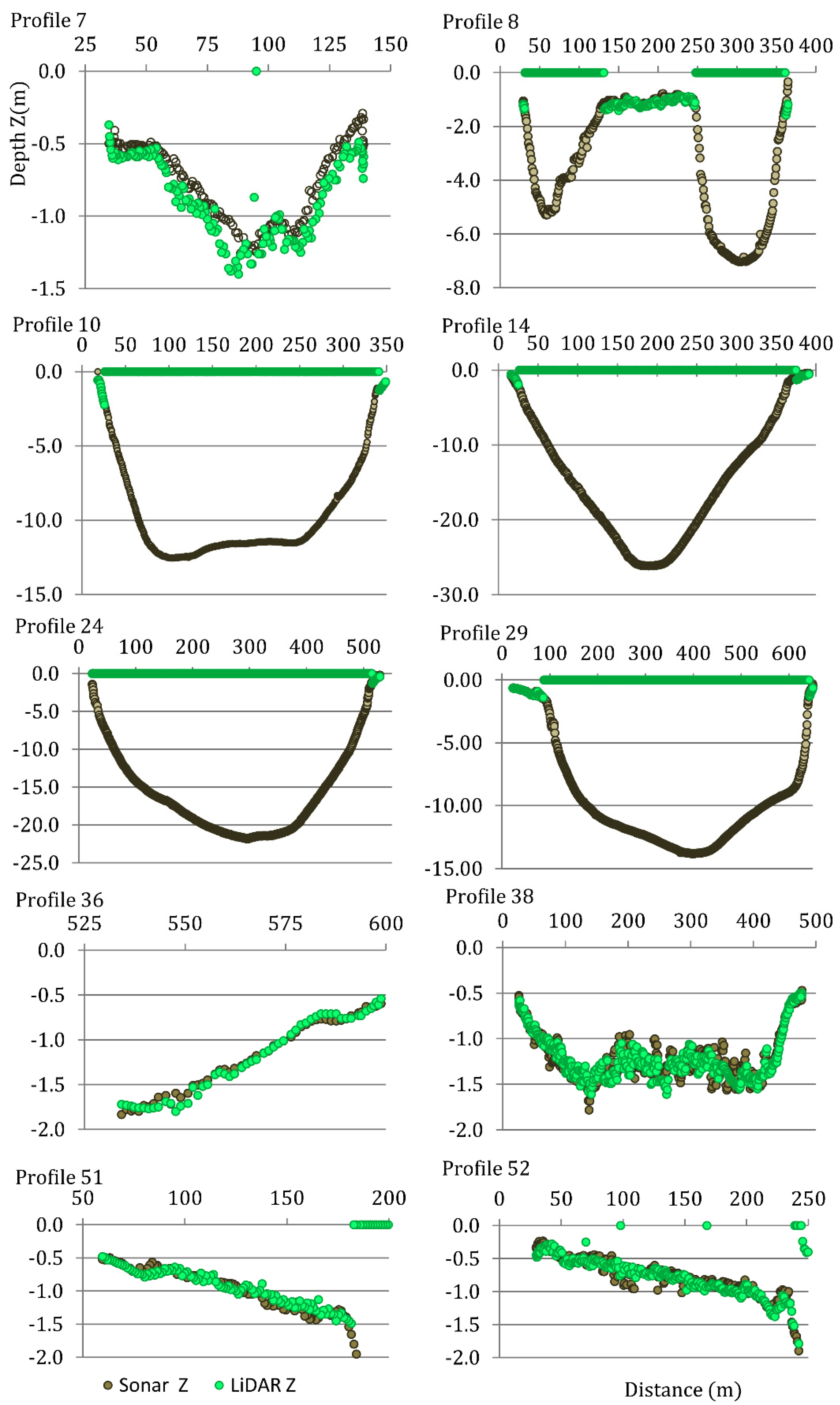 Remotesensing 13 01833 g013