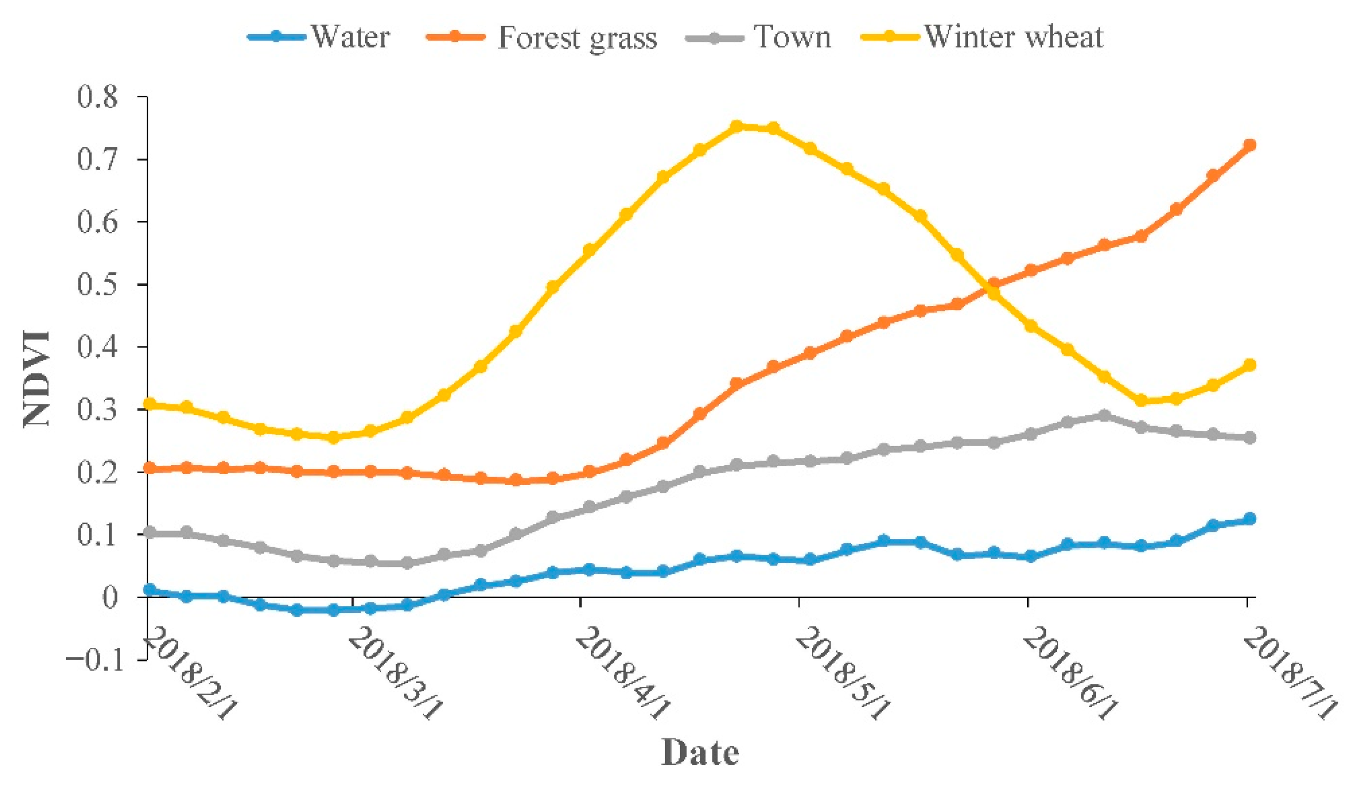 Remotesensing 13 01836 g002 Remotesensing 13 01836 g002