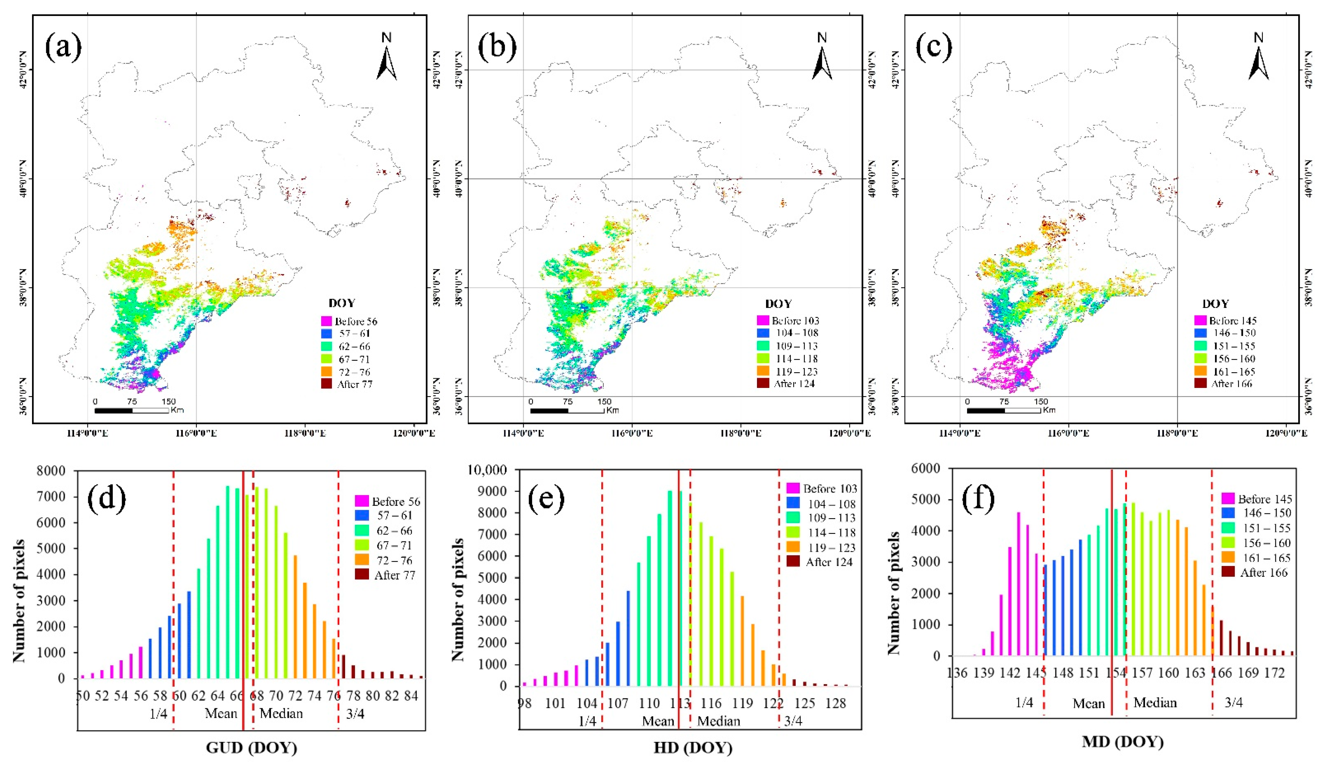 Remotesensing 13 01836 g008 Remotesensing 13 01836 g008
