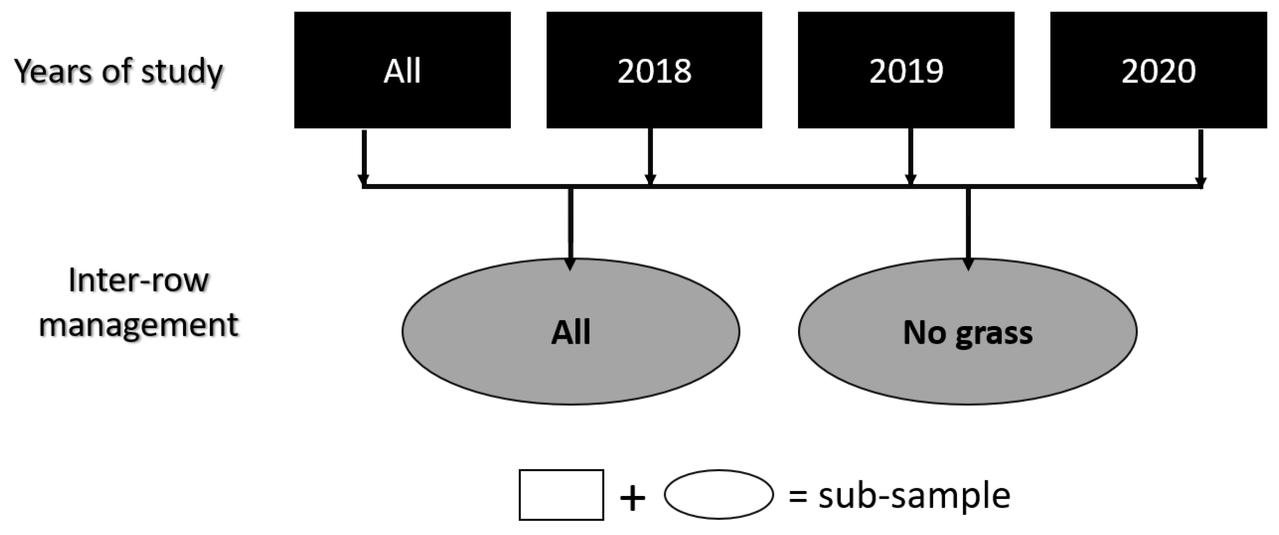 Remotesensing 13 01837 g006 Remotesensing 13 01837 g006