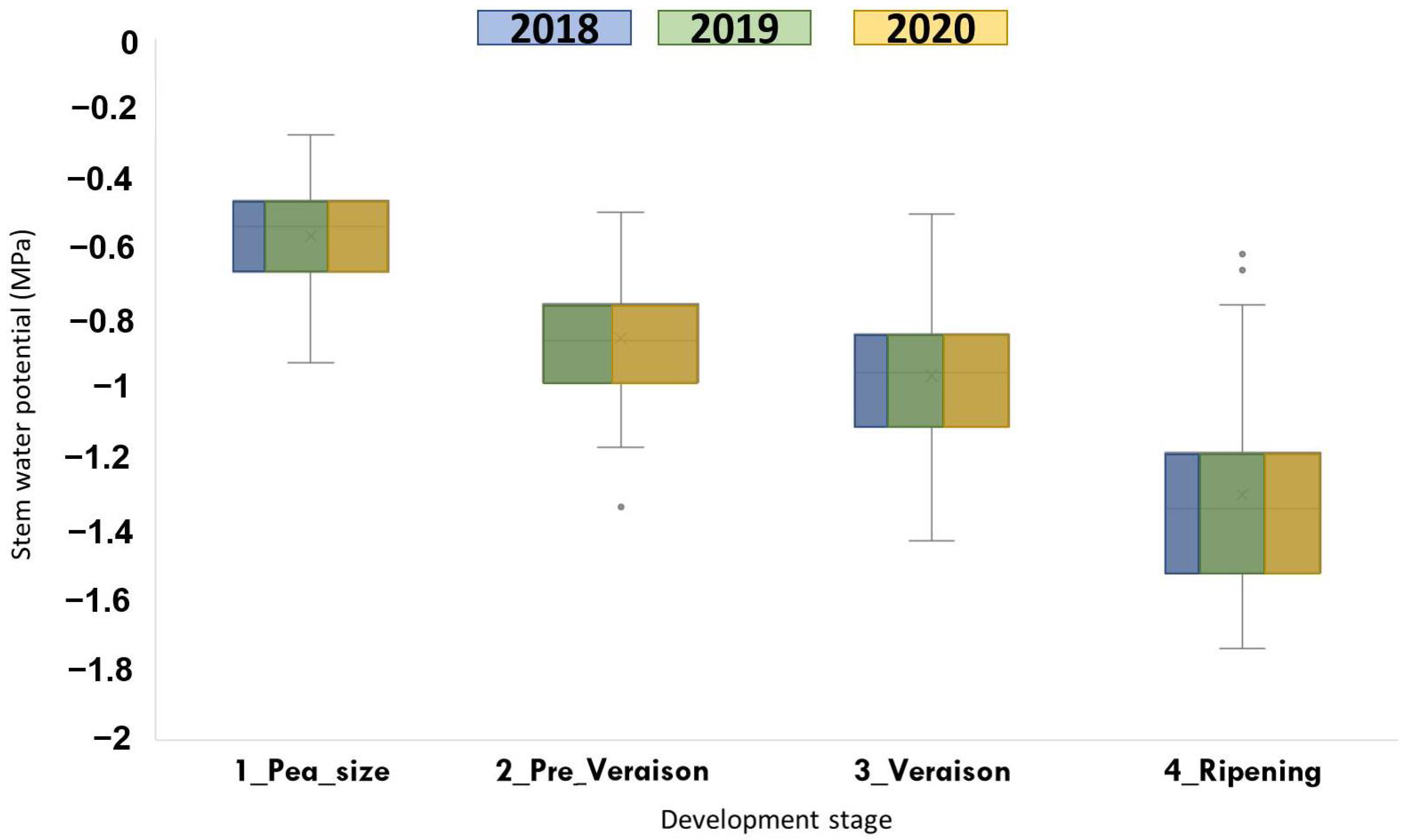 Remotesensing 13 01837 g008 Remotesensing 13 01837 g008