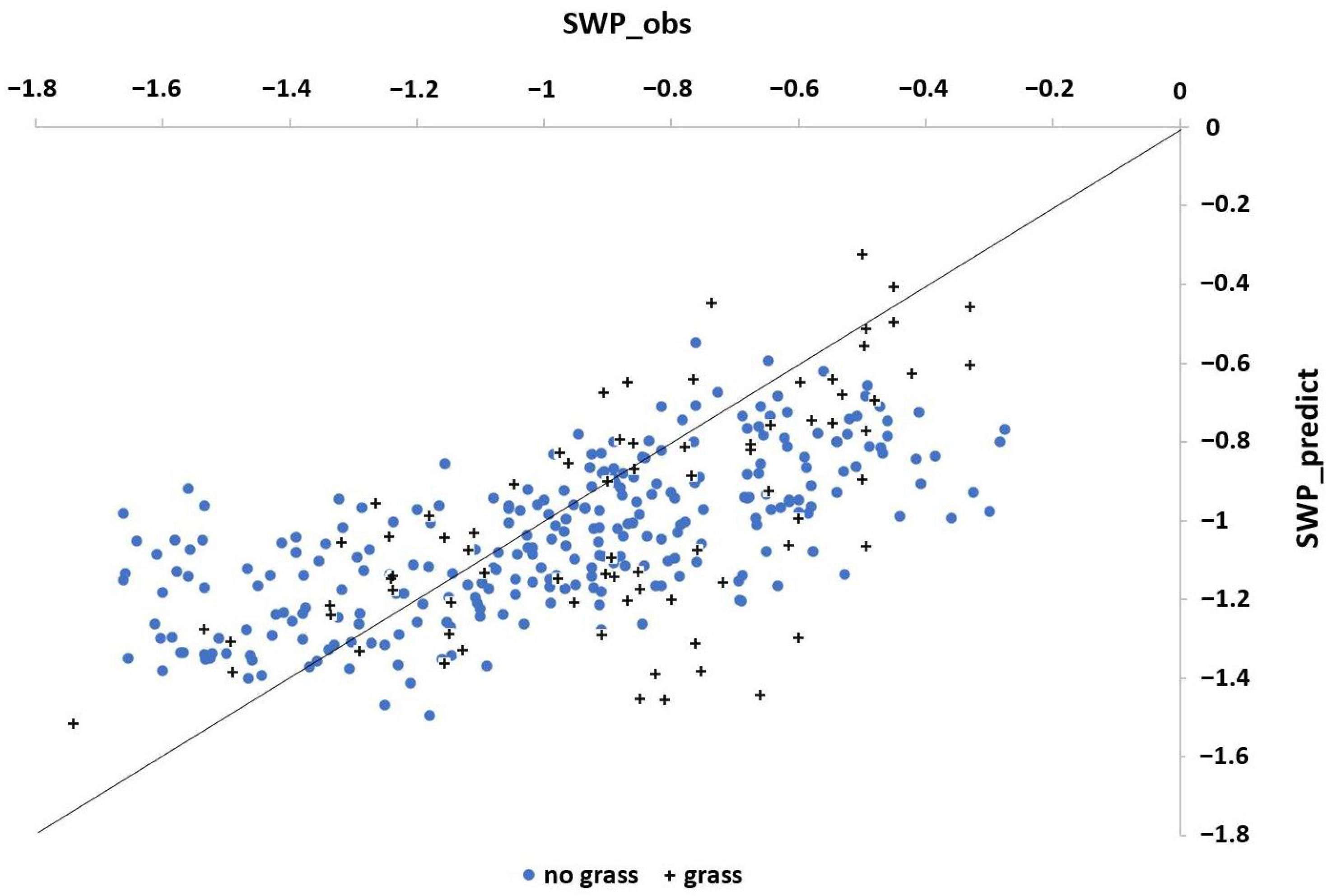 Remotesensing 13 01837 g011 Remotesensing 13 01837 g011