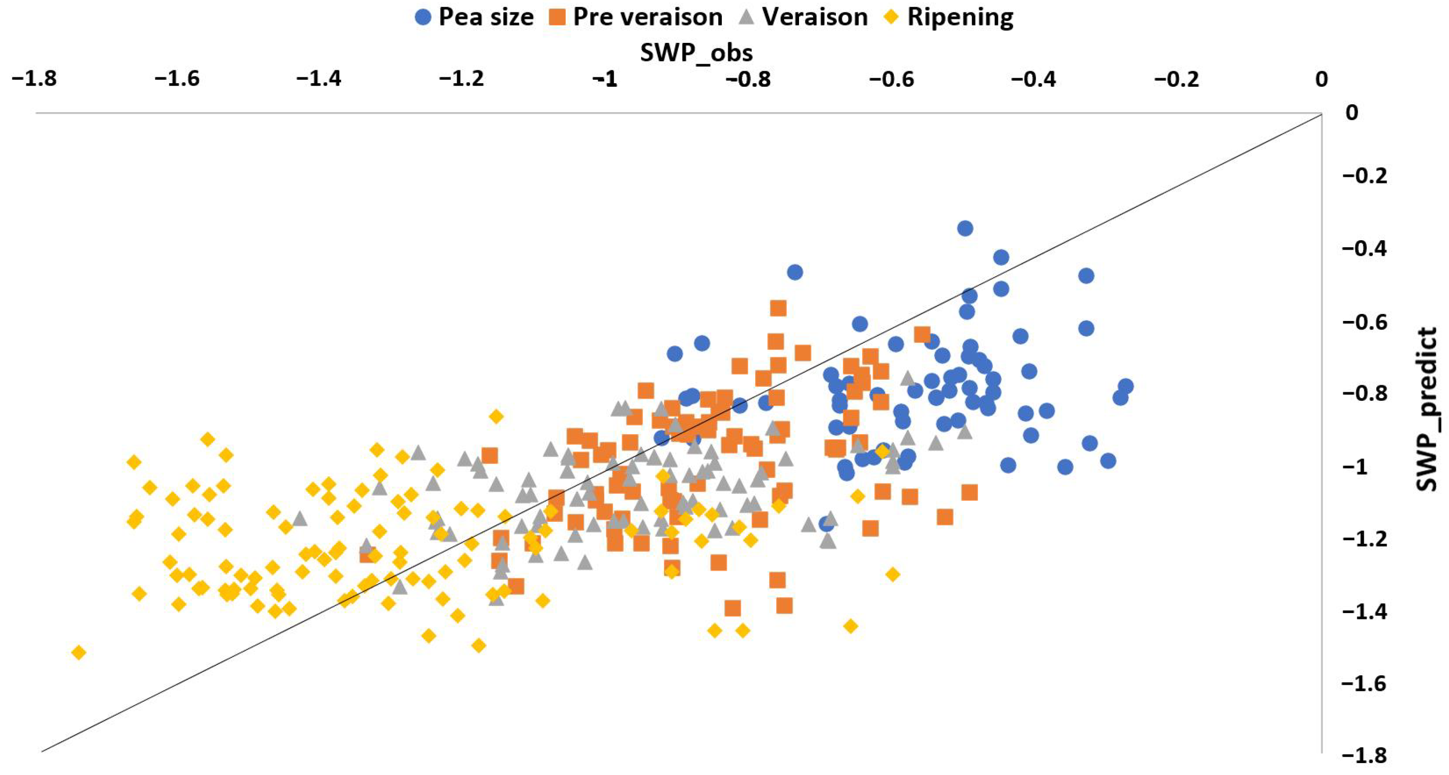 Remotesensing 13 01837 g013 Remotesensing 13 01837 g013