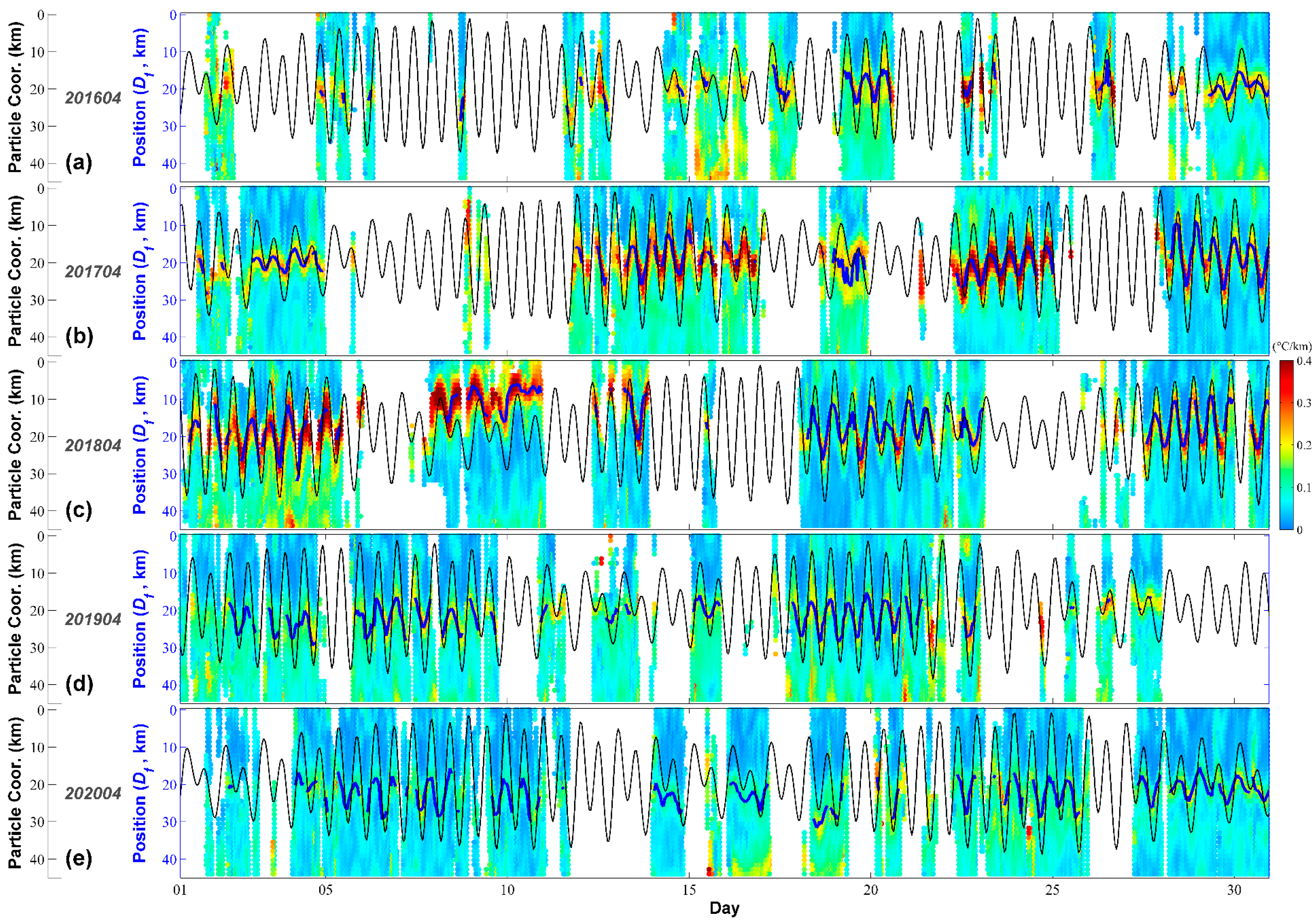 Remotesensing 13 01840 g006