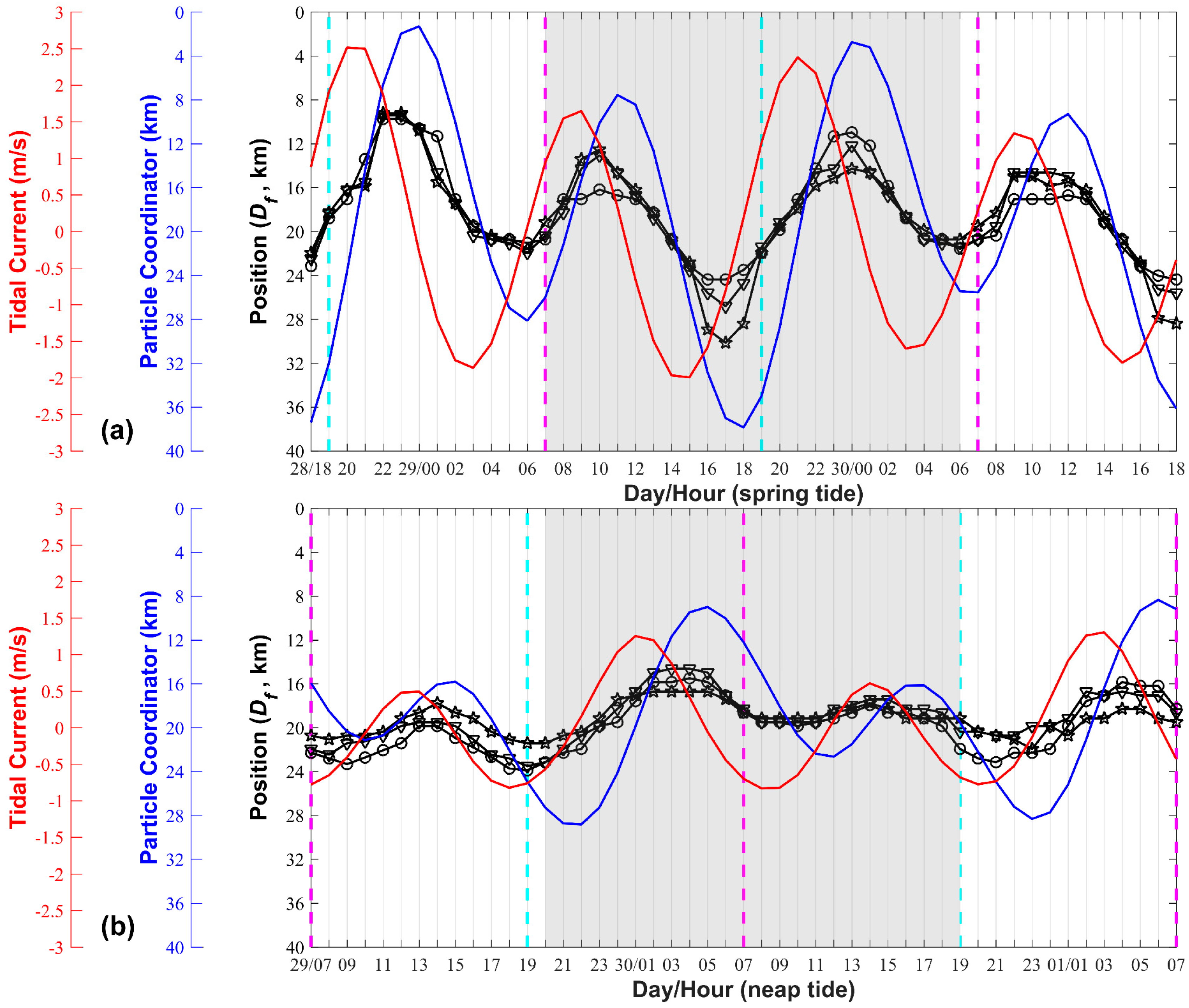 Remotesensing 13 01840 g007