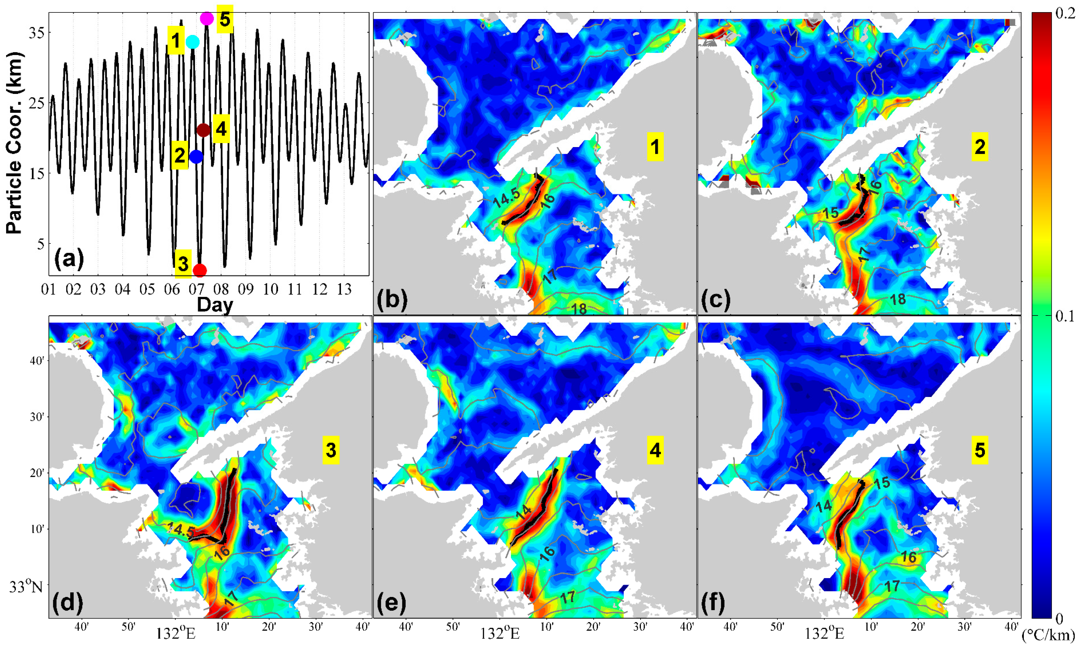 Remotesensing 13 01840 g008