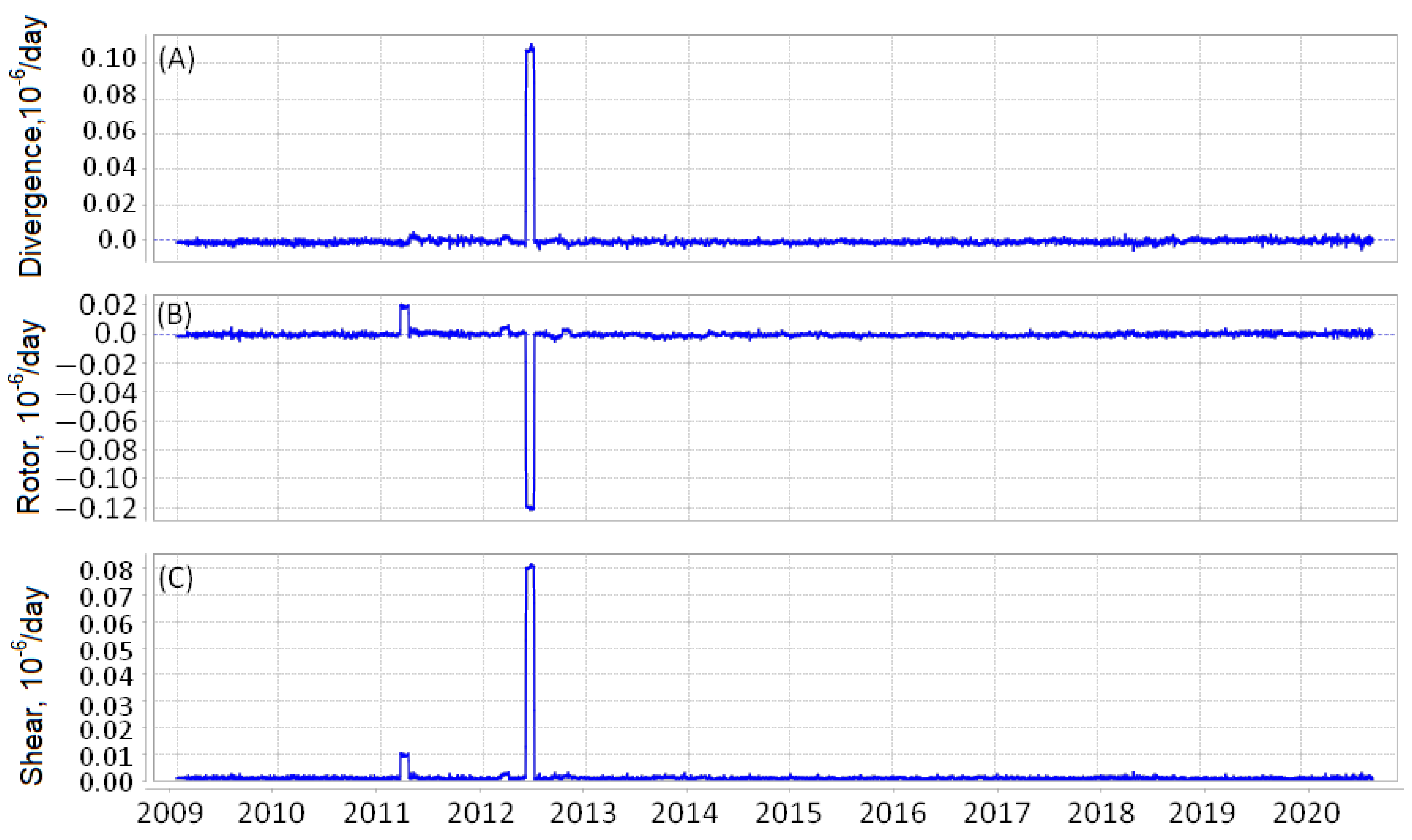 Remotesensing 13 01842 g008