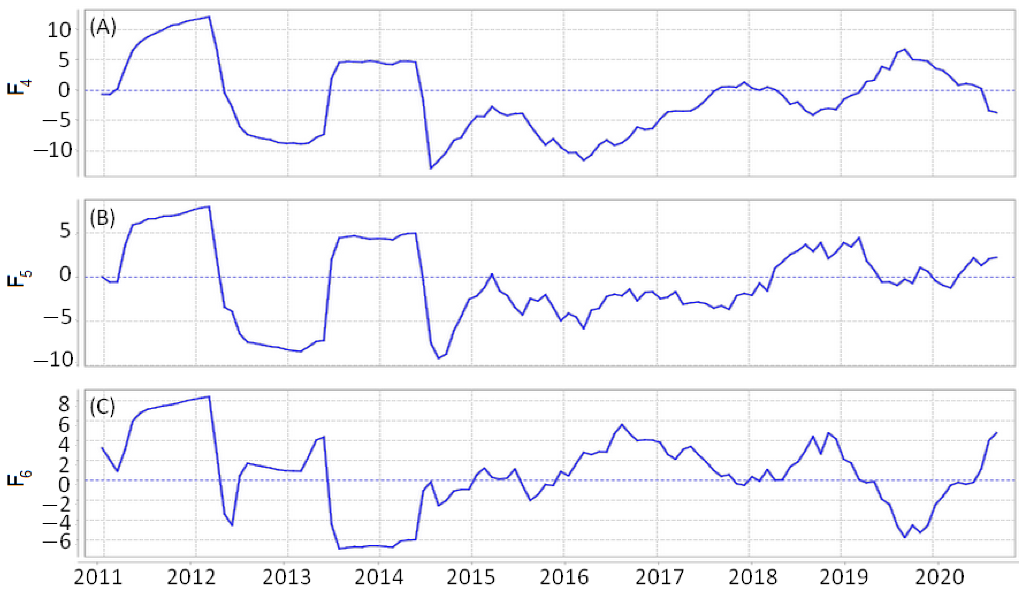 Remotesensing 13 01842 g010