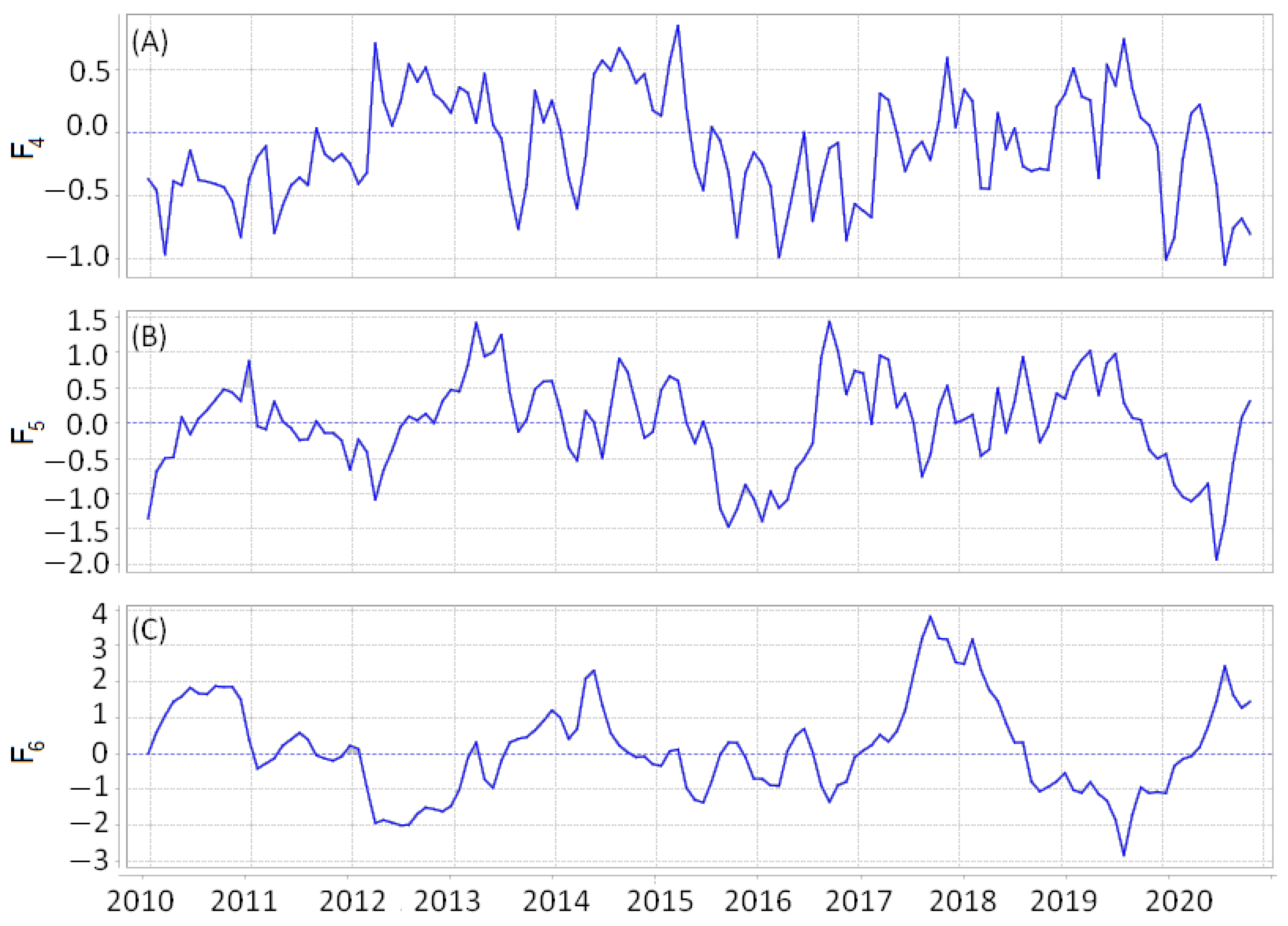 Remotesensing 13 01842 g011