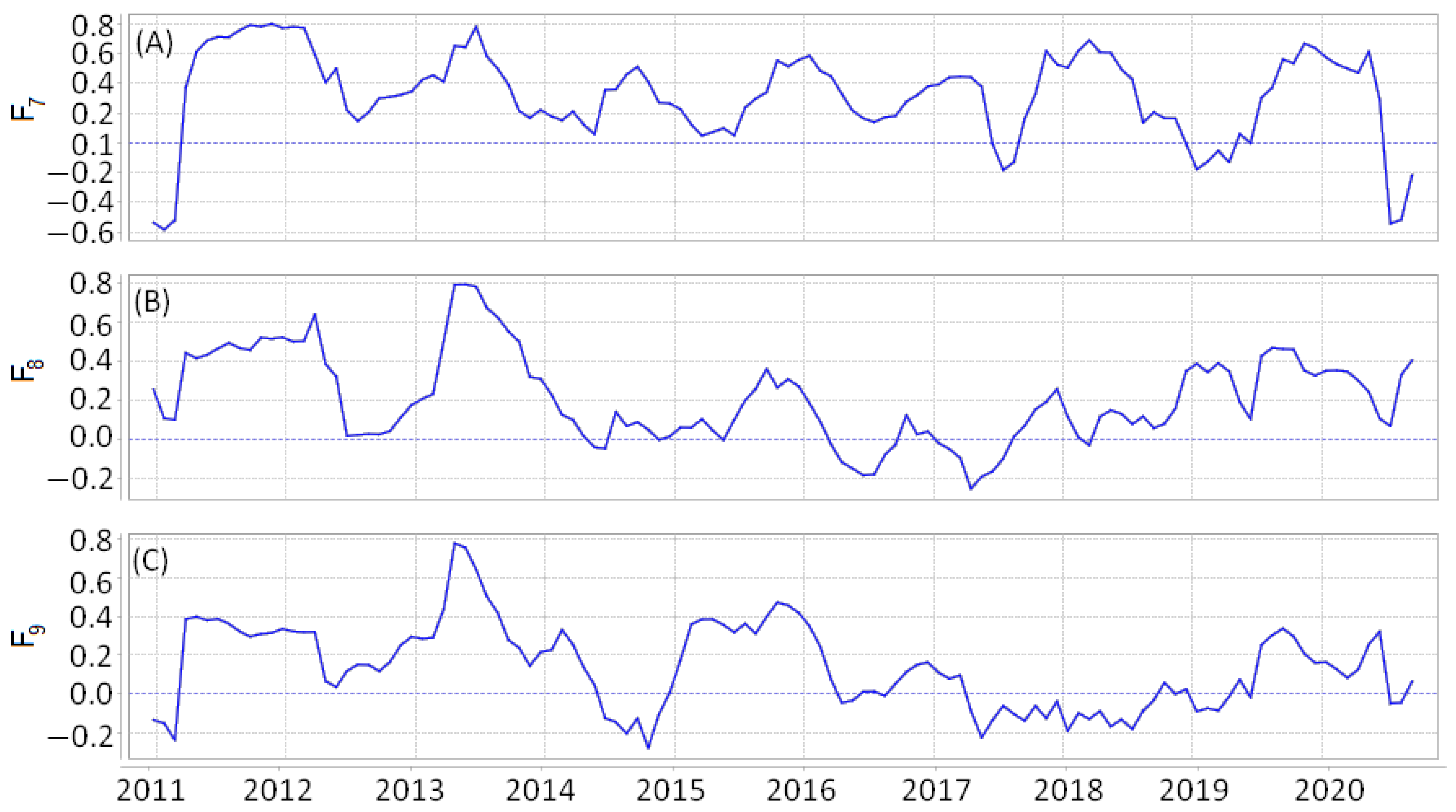 Remotesensing 13 01842 g012