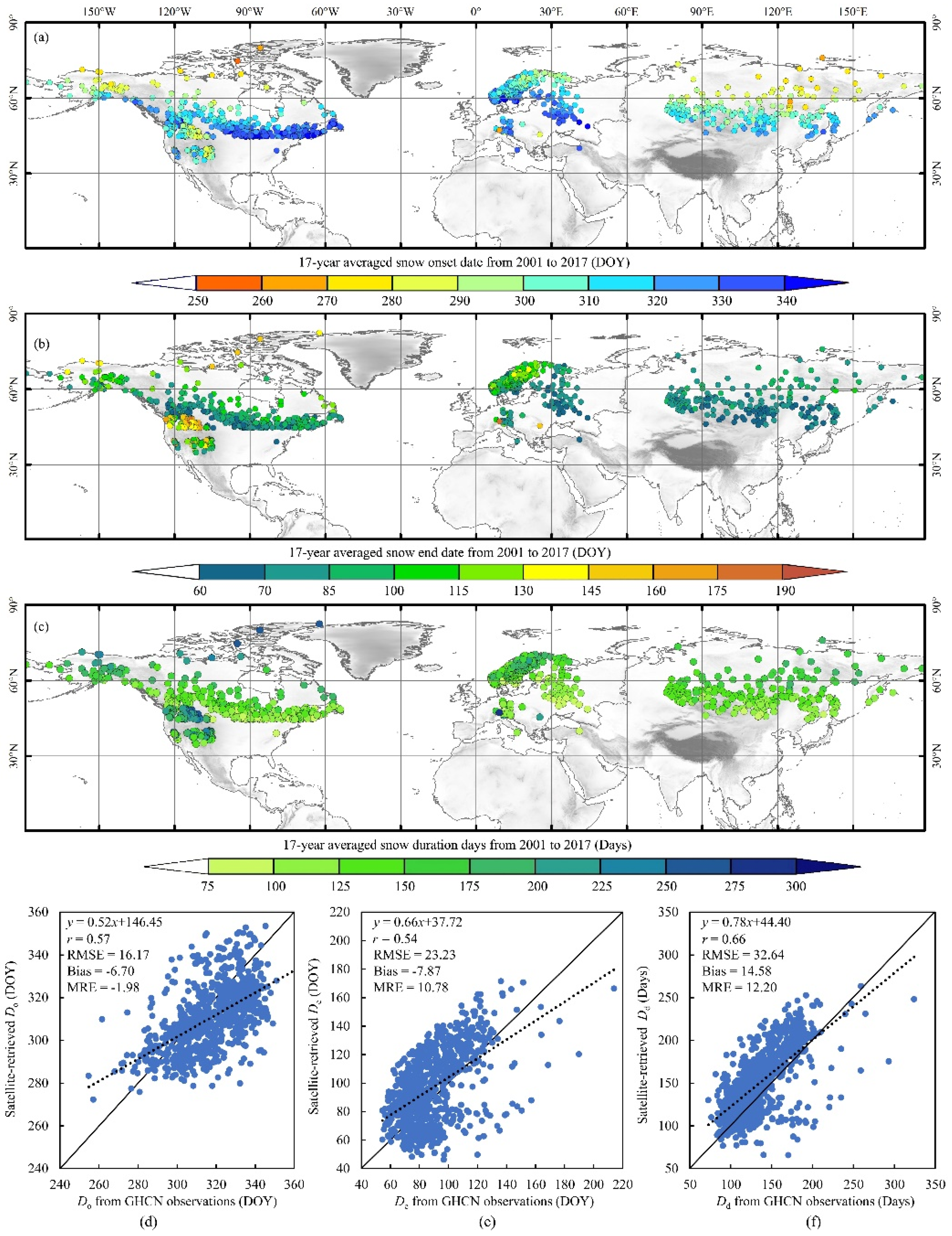 Remotesensing 13 01843 g007 Remotesensing 13 01843 g007