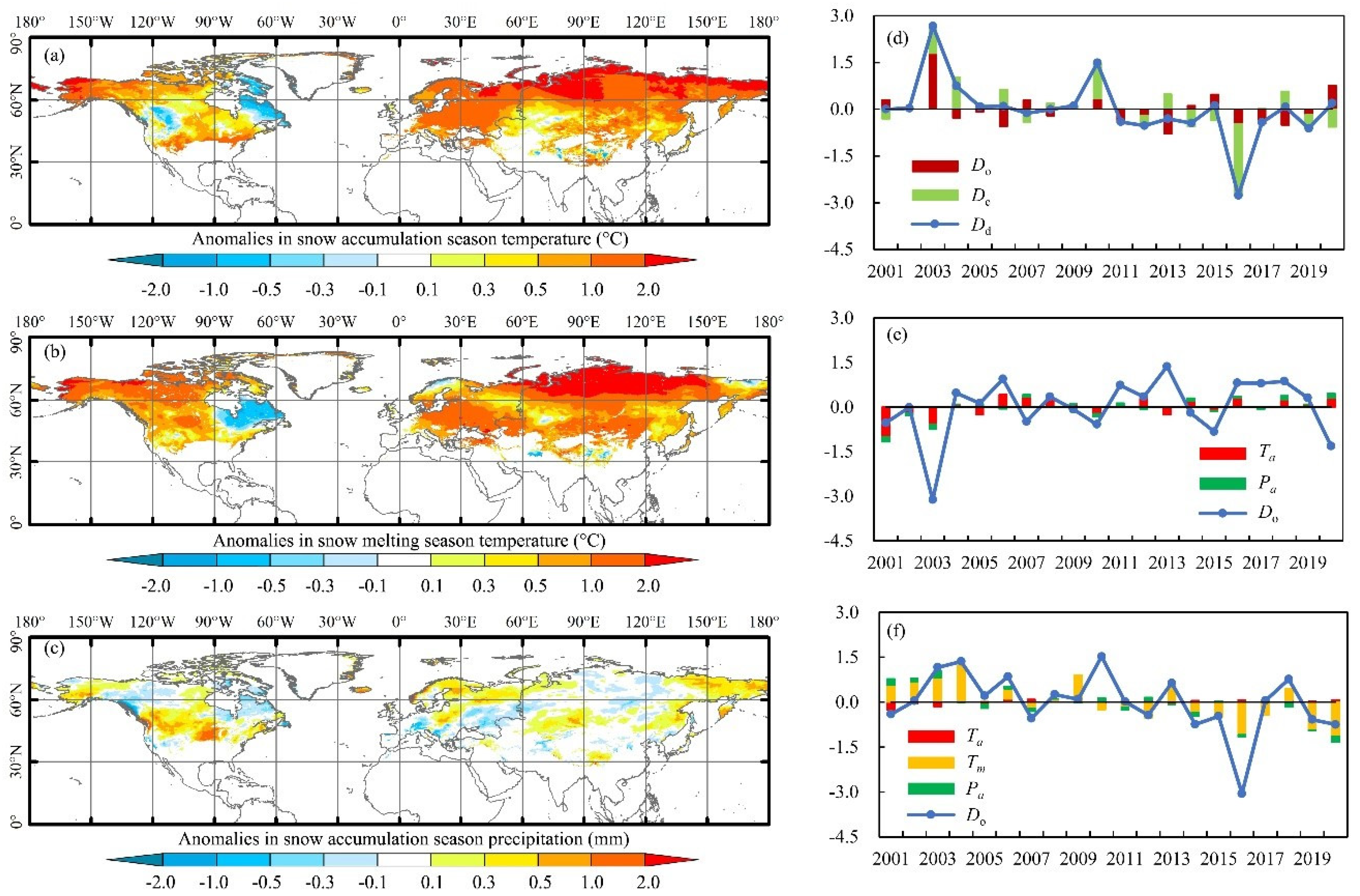 Remotesensing 13 01843 g010 Remotesensing 13 01843 g010